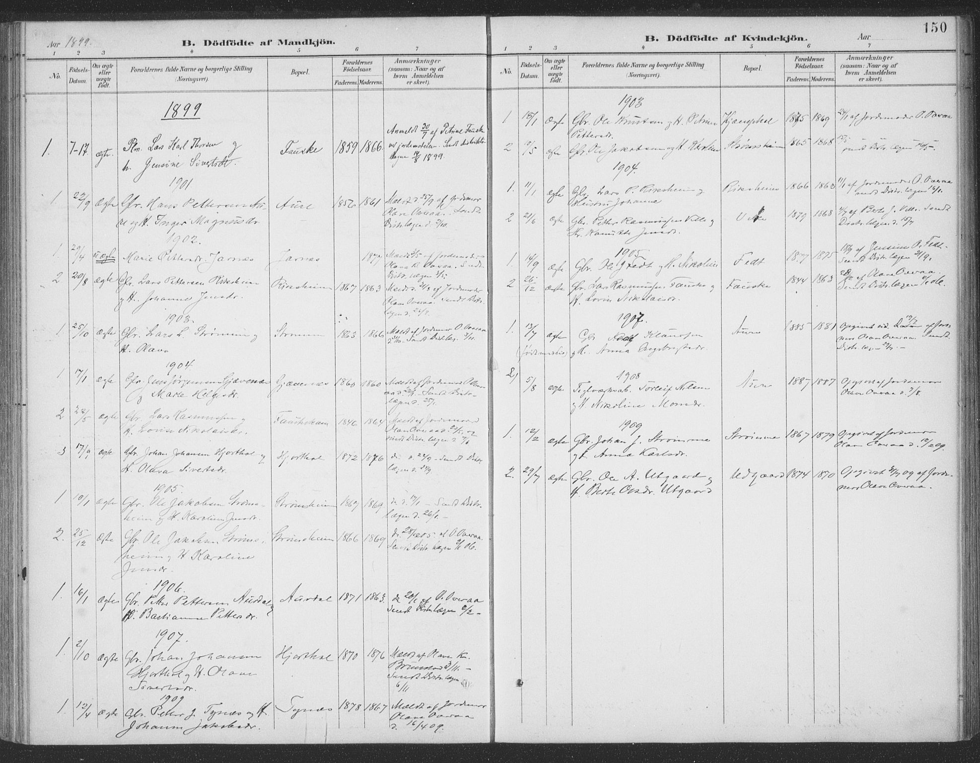 Ministerialprotokoller, klokkerbøker og fødselsregistre - Møre og Romsdal, AV/SAT-A-1454/523/L0335: Parish register (official) no. 523A02, 1891-1911, p. 150