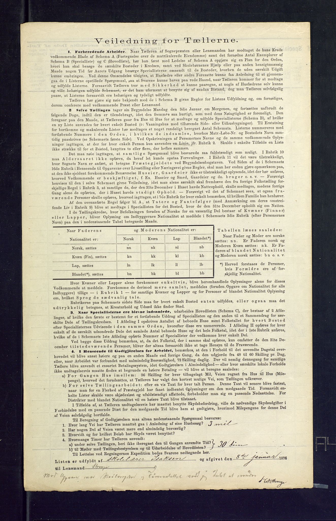 SAKO, 1875 census for 0629P Sandsvær, 1875, p. 54