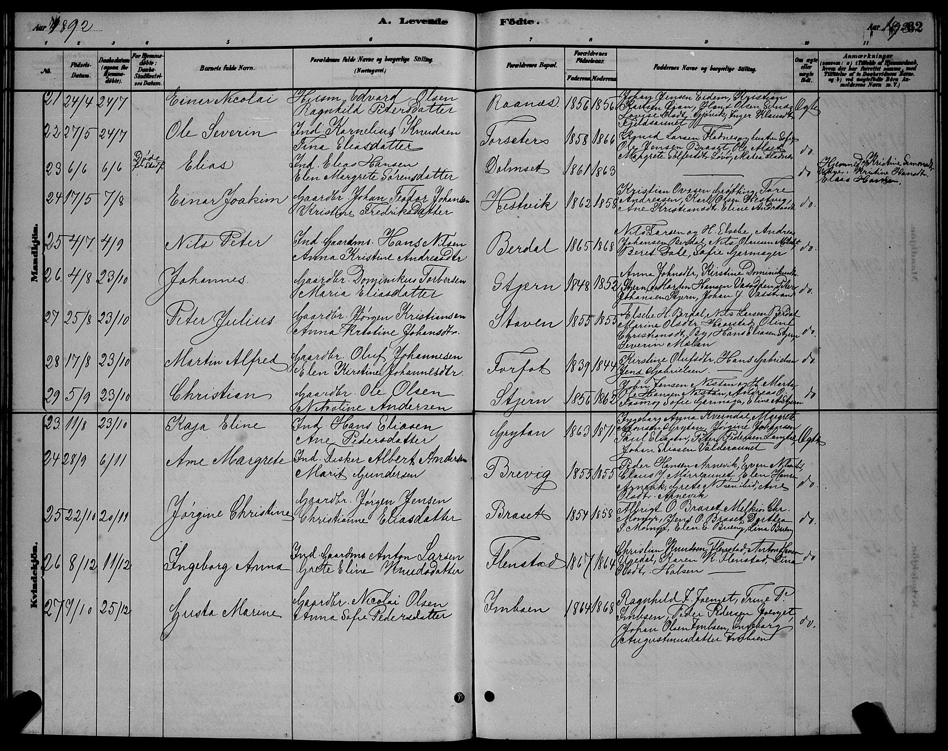 Ministerialprotokoller, klokkerbøker og fødselsregistre - Sør-Trøndelag, SAT/A-1456/655/L0687: Parish register (copy) no. 655C03, 1880-1898, p. 62