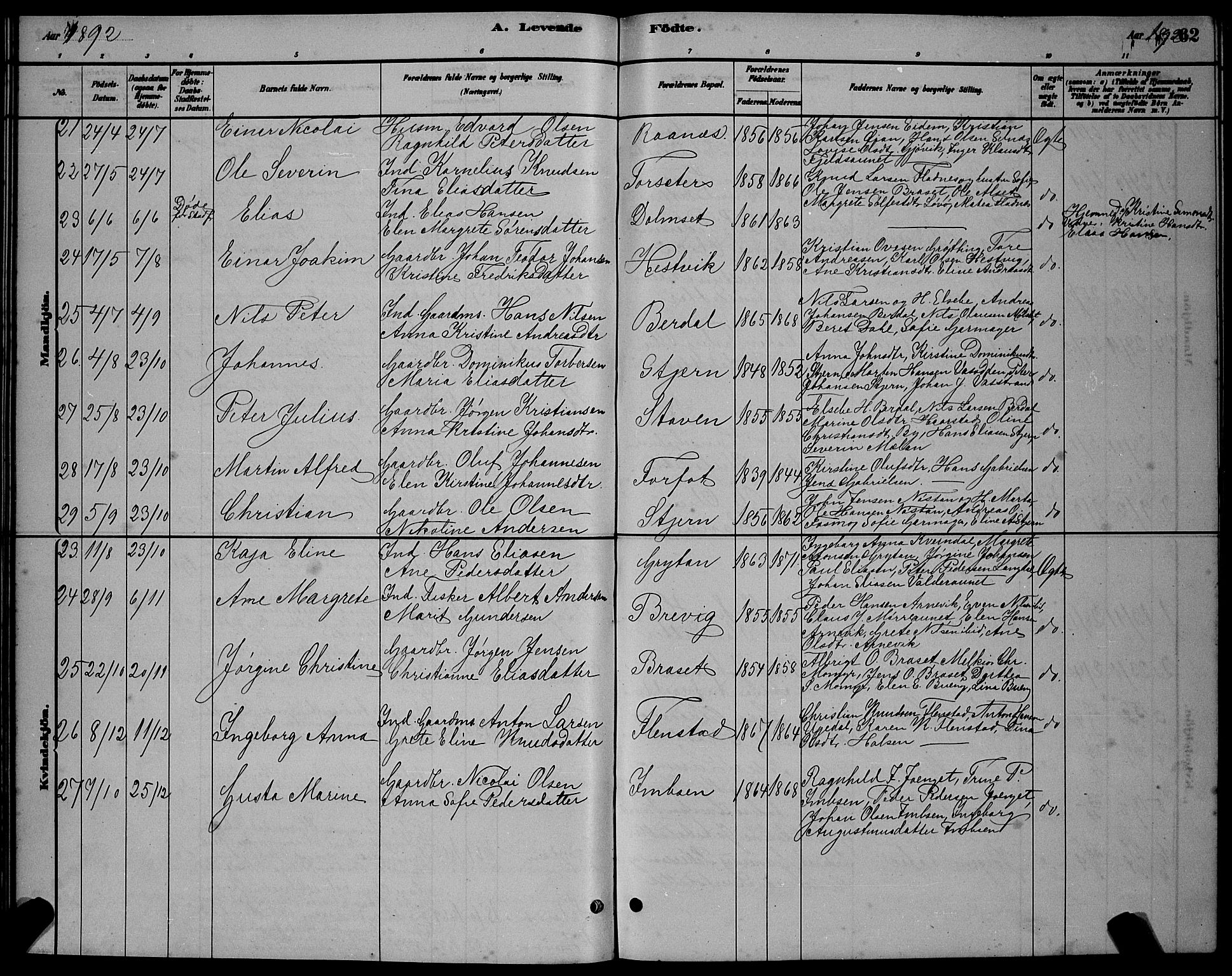 Ministerialprotokoller, klokkerbøker og fødselsregistre - Sør-Trøndelag, AV/SAT-A-1456/655/L0687: Parish register (copy) no. 655C03, 1880-1898, p. 62