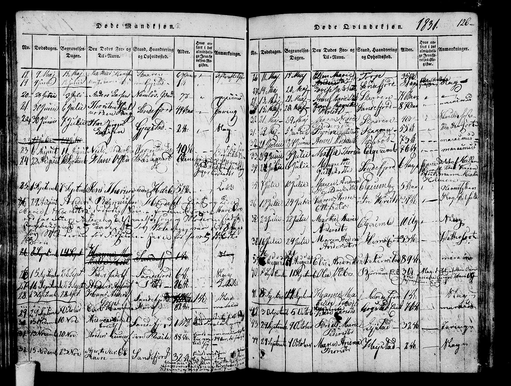 Sandar kirkebøker, SAKO/A-243/F/Fa/L0004: Parish register (official) no. 4, 1814-1832, p. 126