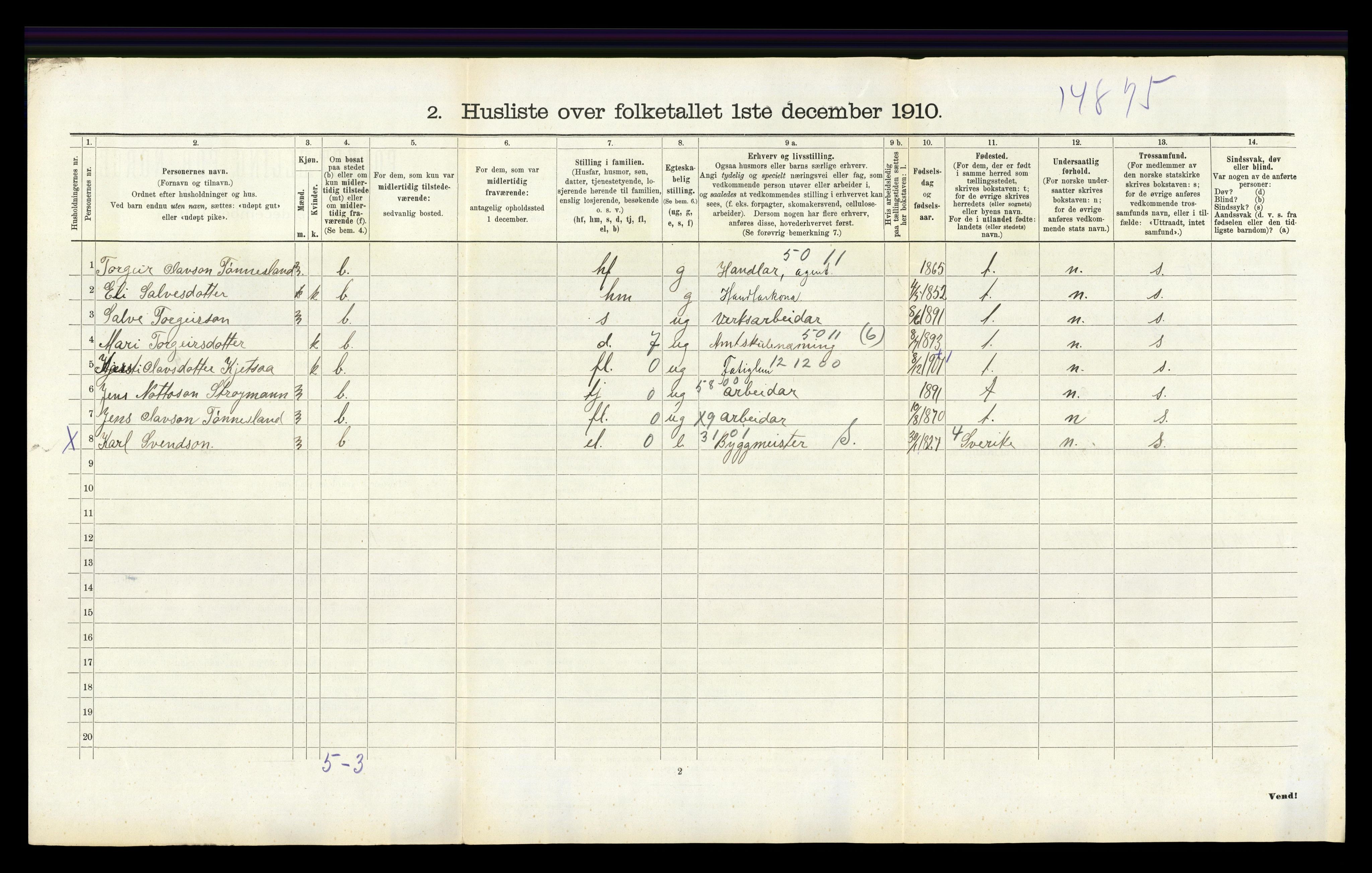 RA, 1910 census for Hornnes, 1910, p. 157