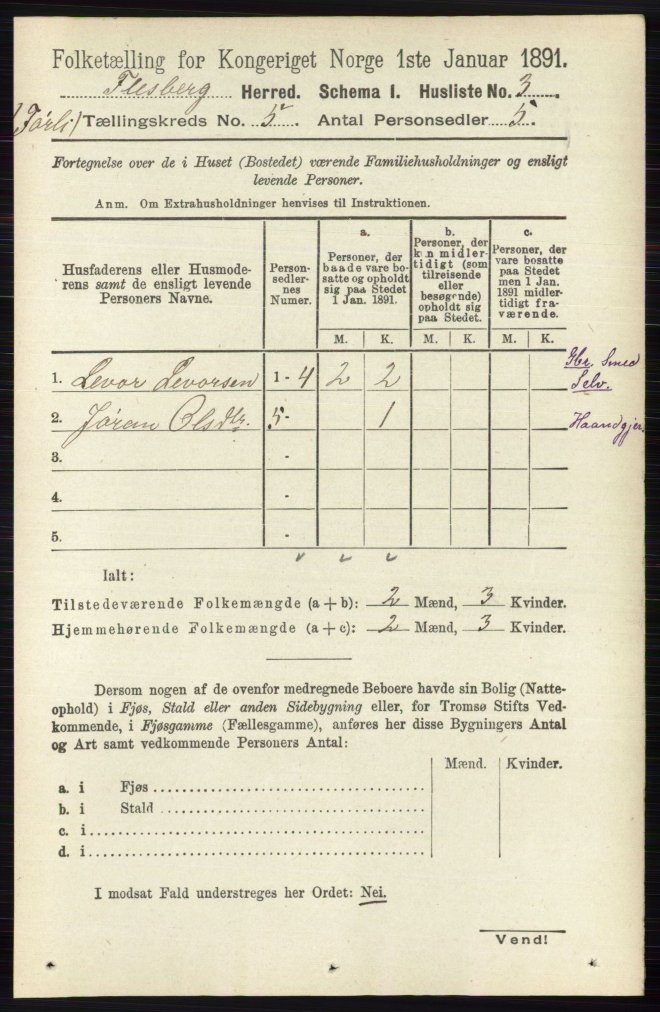 RA, 1891 census for 0631 Flesberg, 1891, p. 690