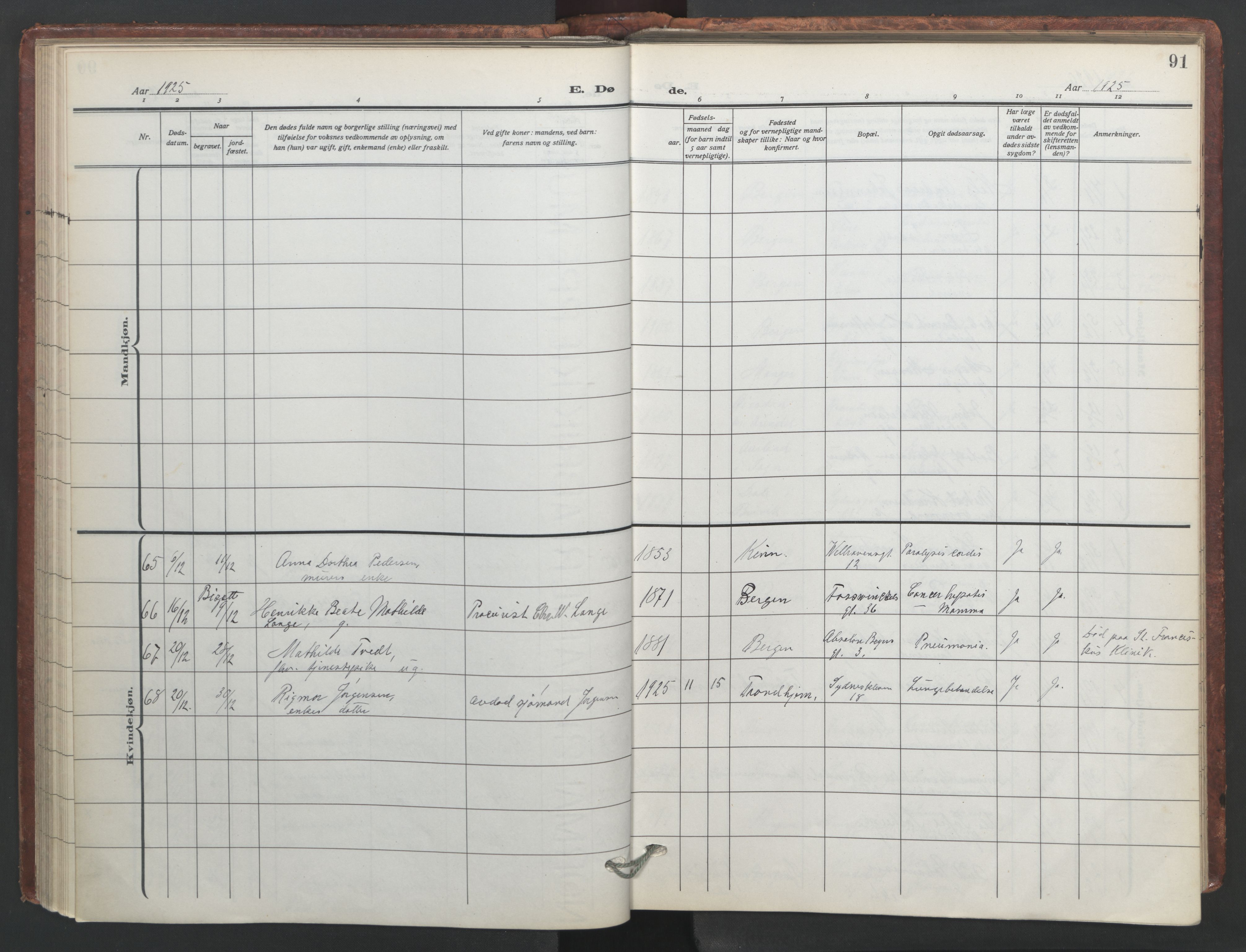 Johanneskirken sokneprestembete, SAB/A-76001/H/Hab: Parish register (copy) no. D 2, 1916-1950, p. 90b-91a