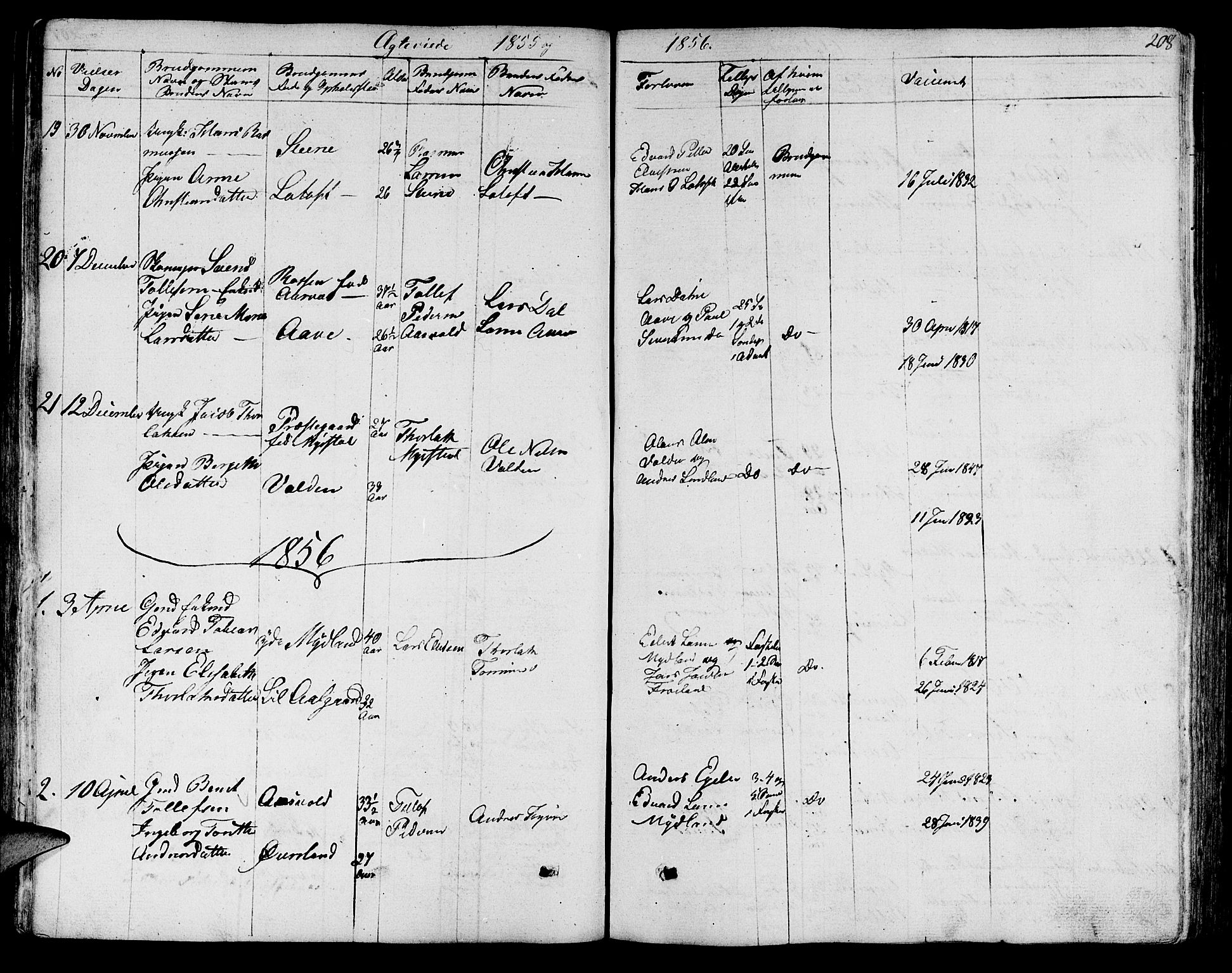 Sokndal sokneprestkontor, SAST/A-101808: Parish register (copy) no. B 2, 1849-1865, p. 208