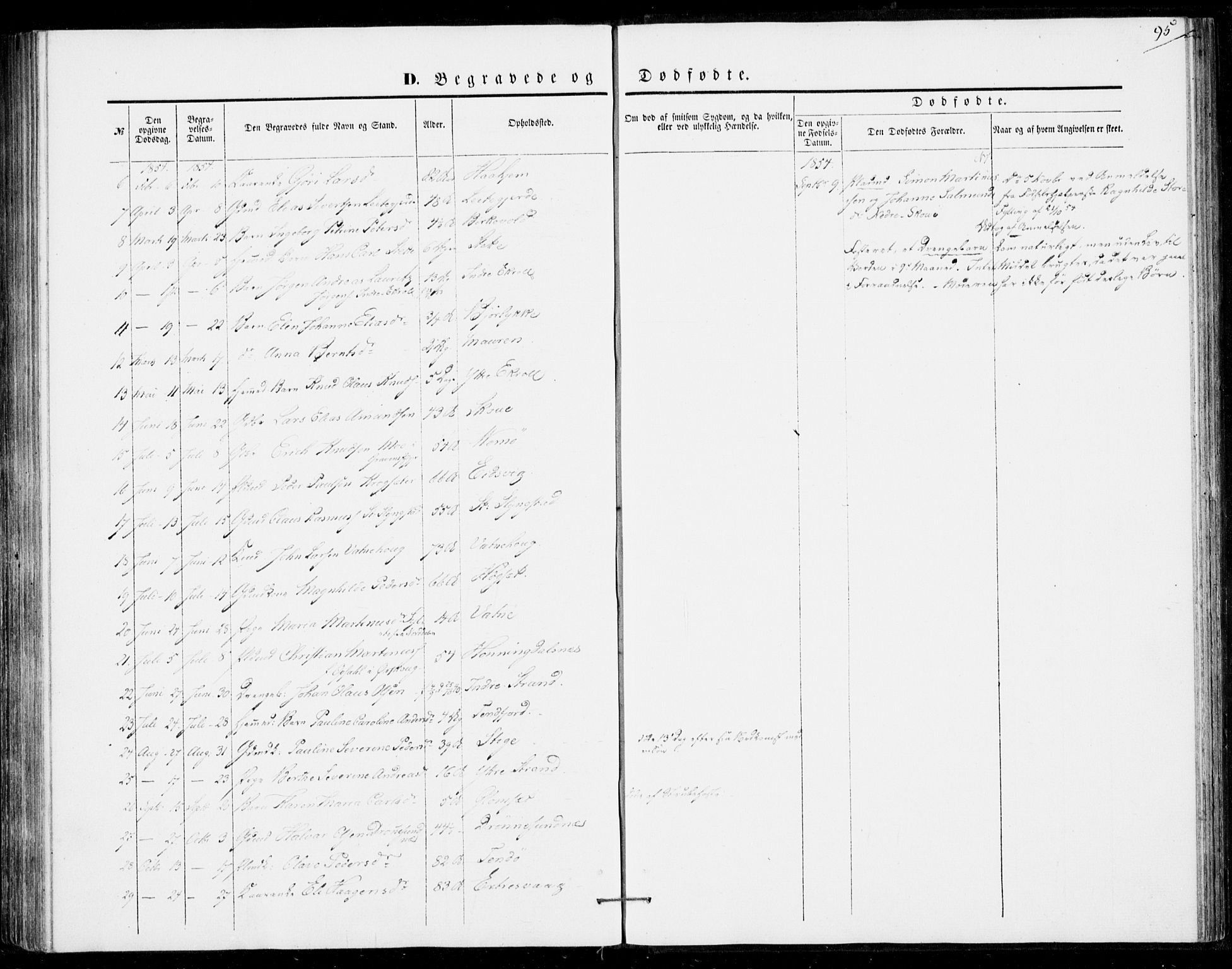 Ministerialprotokoller, klokkerbøker og fødselsregistre - Møre og Romsdal, SAT/A-1454/524/L0353: Parish register (official) no. 524A05, 1848-1856, p. 95