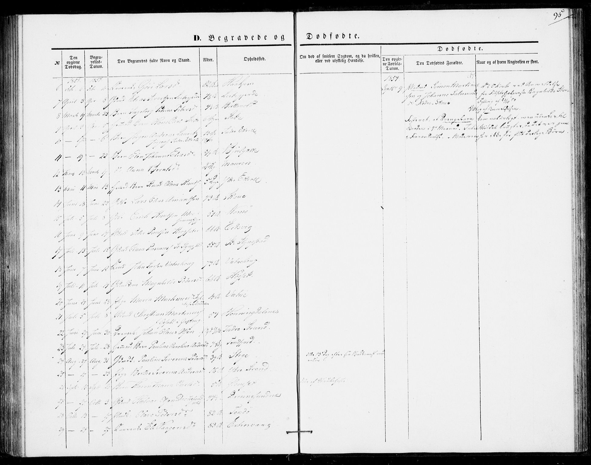 Ministerialprotokoller, klokkerbøker og fødselsregistre - Møre og Romsdal, AV/SAT-A-1454/524/L0353: Parish register (official) no. 524A05, 1848-1856, p. 95