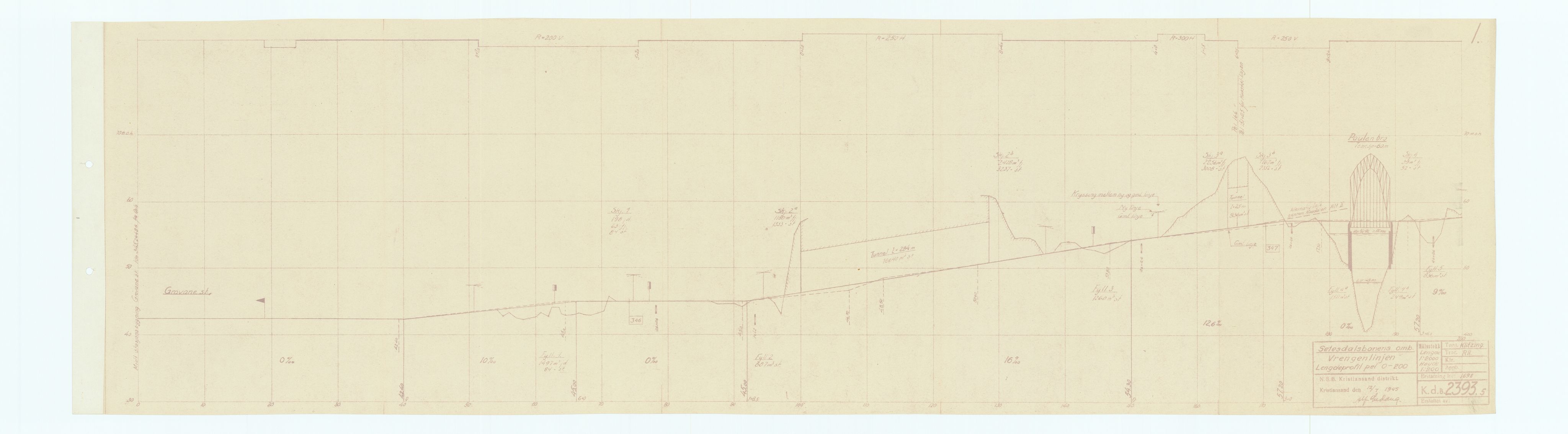 Norges Statsbaner, Baneavdelingen B, AV/RA-S-1619/1/F/Fa/L0004: GROVANE-BYGLANDSFJORD OMBYGGING, 1945, p. 2