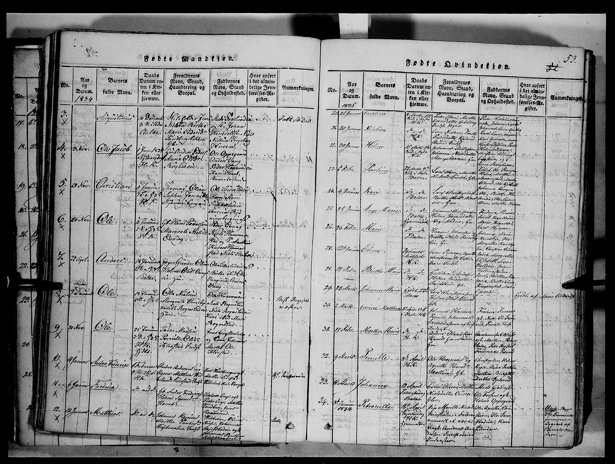 Østre Toten prestekontor, AV/SAH-PREST-104/H/Ha/Haa/L0001: Parish register (official) no. 1, 1828-1839, p. 53