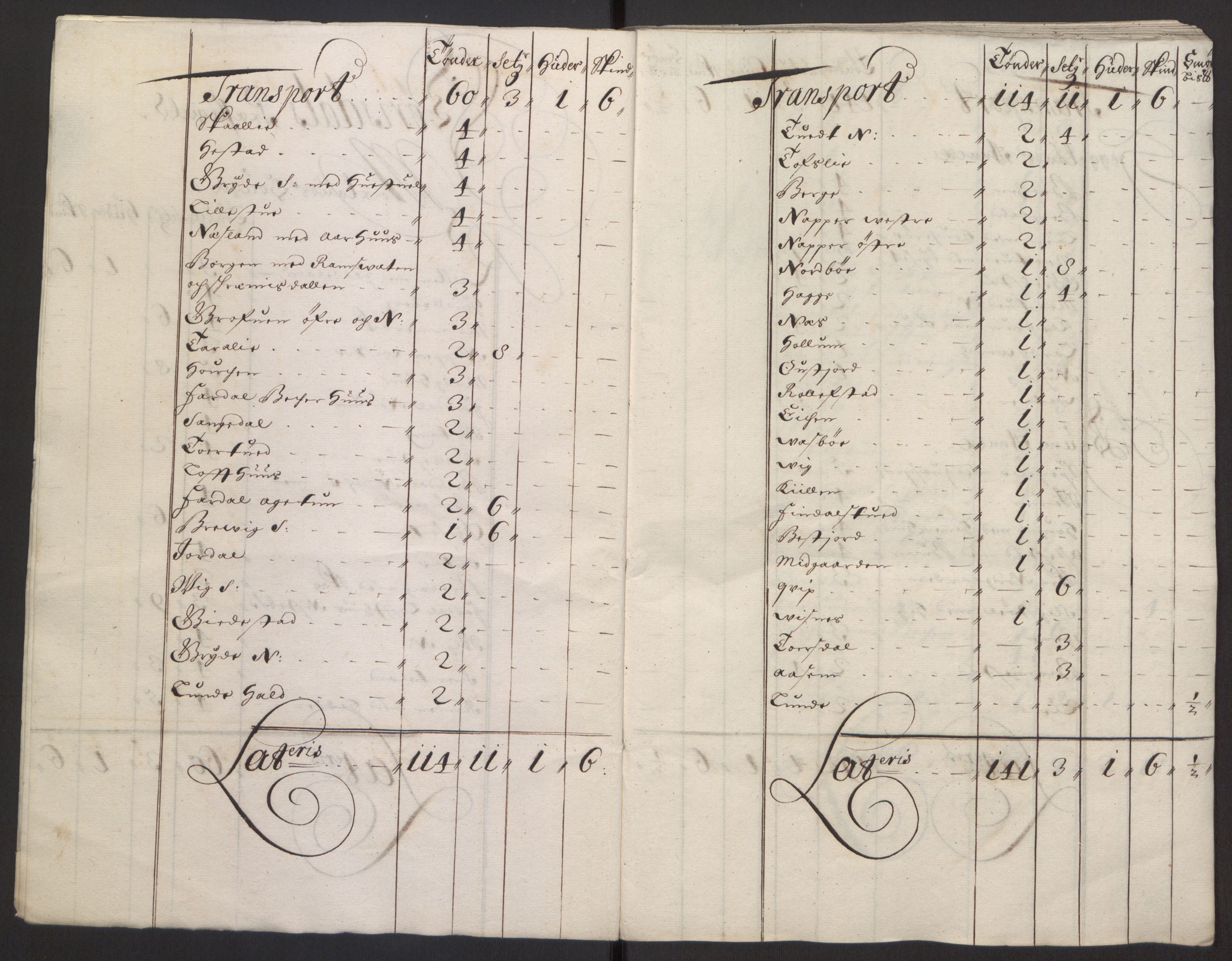 Rentekammeret inntil 1814, Reviderte regnskaper, Fogderegnskap, RA/EA-4092/R35/L2081: Fogderegnskap Øvre og Nedre Telemark, 1680-1684, p. 72