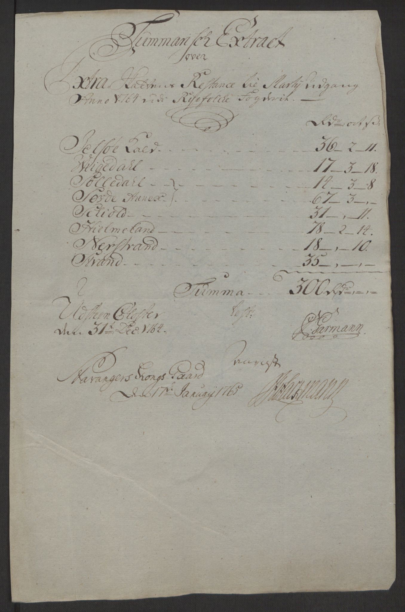 Rentekammeret inntil 1814, Realistisk ordnet avdeling, AV/RA-EA-4070/Ol/L0016b: [Gg 10]: Ekstraskatten, 23.09.1762. Ryfylke, 1764-1768, p. 379