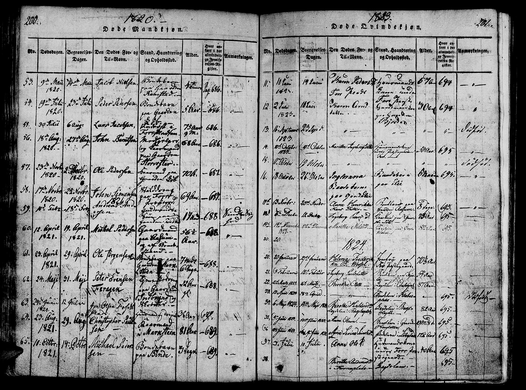 Ministerialprotokoller, klokkerbøker og fødselsregistre - Nord-Trøndelag, AV/SAT-A-1458/746/L0441: Parish register (official) no. 746A03 /1, 1816-1827, p. 200-201