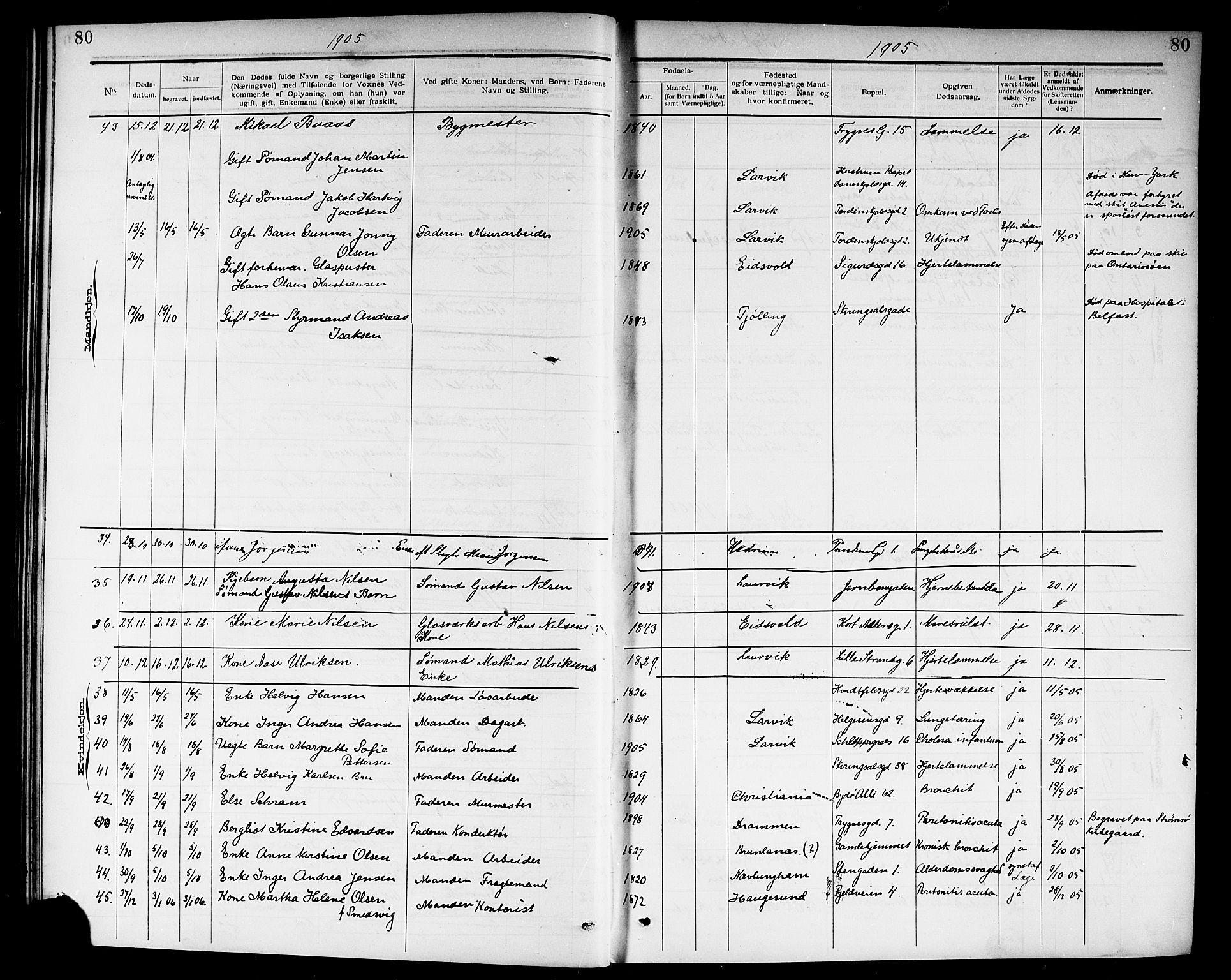 Larvik kirkebøker, AV/SAKO-A-352/G/Ga/L0007: Parish register (copy) no. I 7, 1888-1918, p. 80