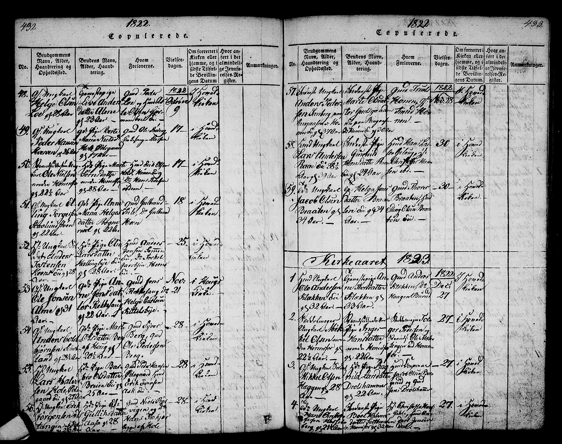 Norderhov kirkebøker, SAKO/A-237/G/Ga/L0002: Parish register (copy) no. I 2, 1814-1867, p. 432-433