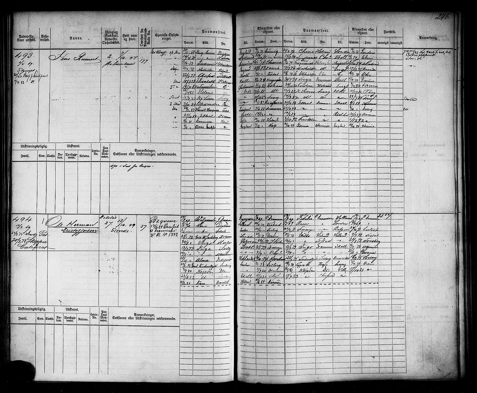 Holmestrand innrulleringskontor, AV/SAKO-A-1151/F/Fc/L0001: Hovedrulle, 1868-1872, p. 251