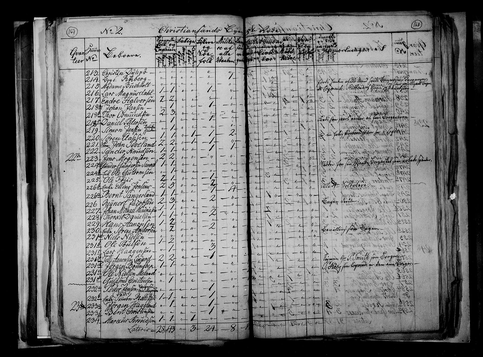 RA, Census 1815, vol. 3: Tromsø stift and cities, 1815, p. 112