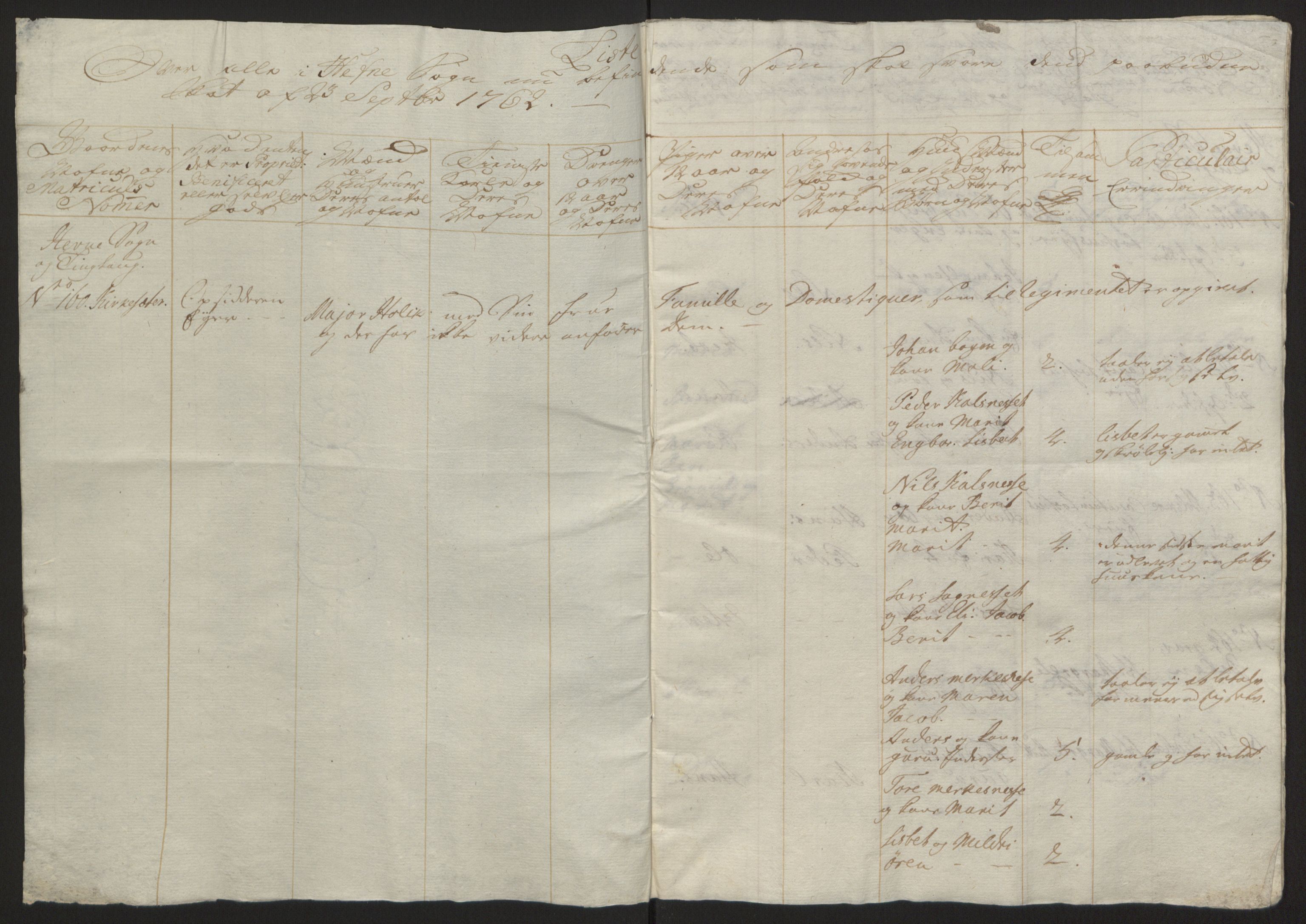 Rentekammeret inntil 1814, Reviderte regnskaper, Fogderegnskap, RA/EA-4092/R57/L3930: Ekstraskatten Fosen, 1762-1763, p. 344