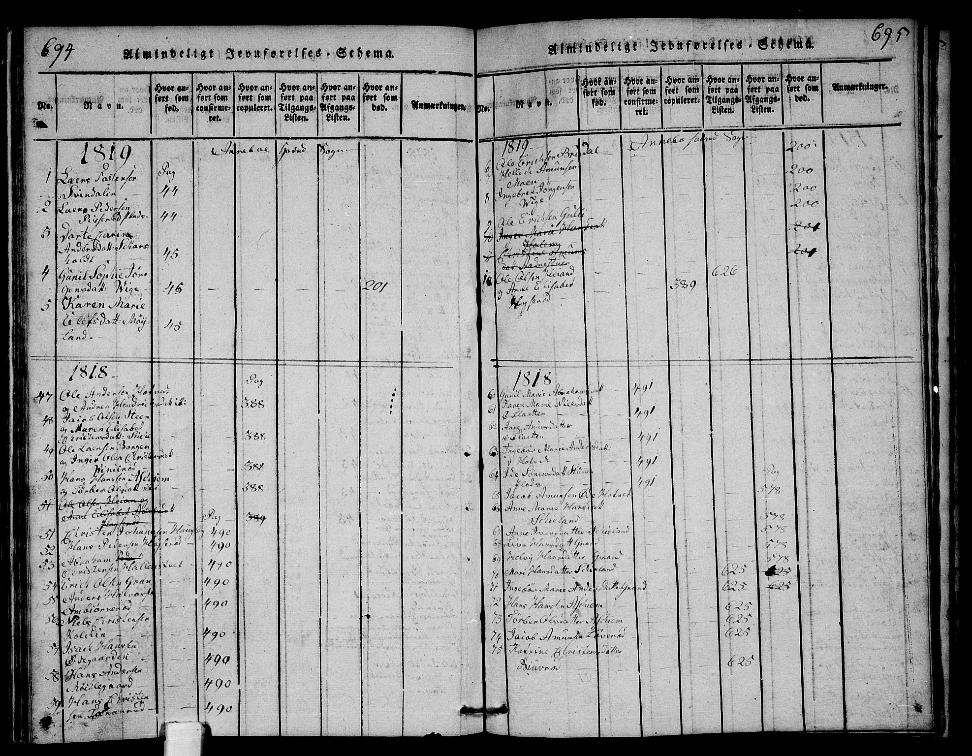 Andebu kirkebøker, AV/SAKO-A-336/G/Ga/L0001: Parish register (copy) no. I 1 /1, 1815-1823, p. 694-695