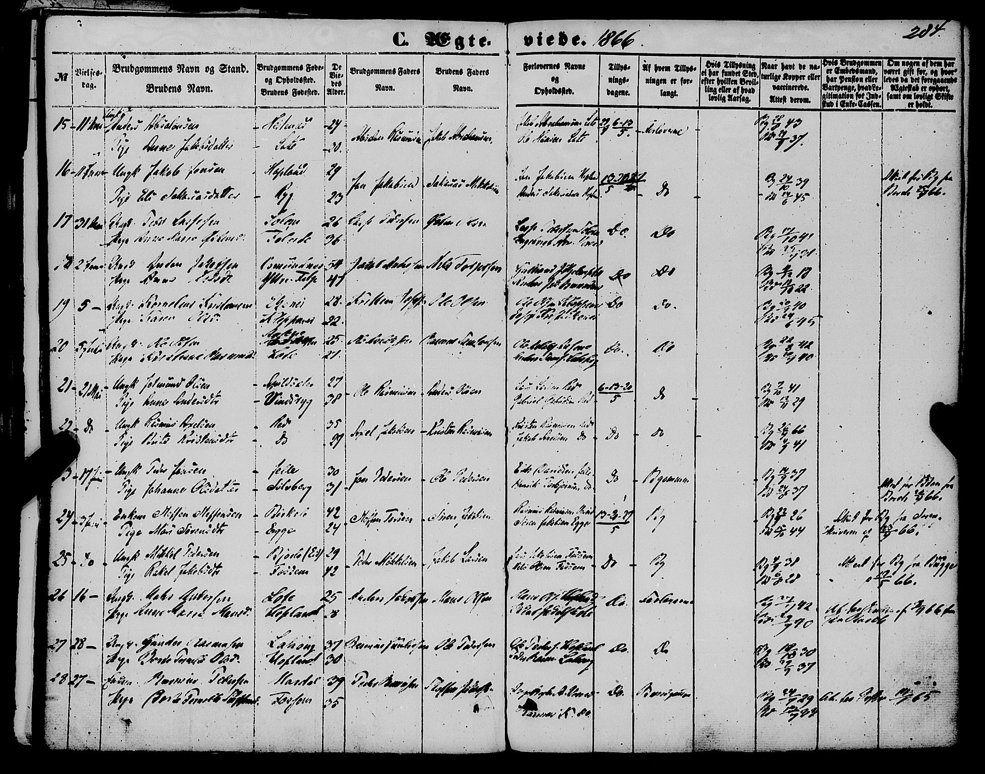 Gloppen sokneprestembete, SAB/A-80101/H/Haa/Haaa/L0009: Parish register (official) no. A 9, 1855-1870, p. 284