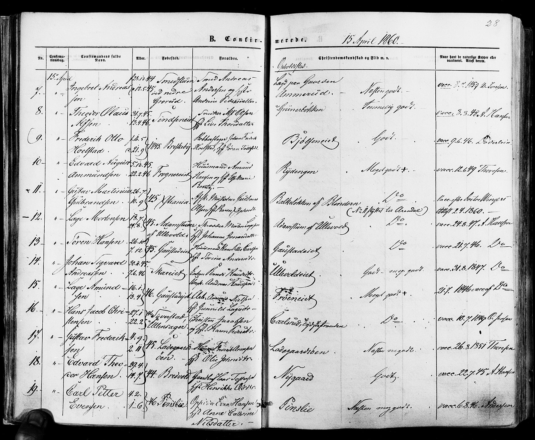 Vestre Aker prestekontor Kirkebøker, AV/SAO-A-10025/F/Fa/L0005: Parish register (official) no. 5, 1859-1877, p. 28