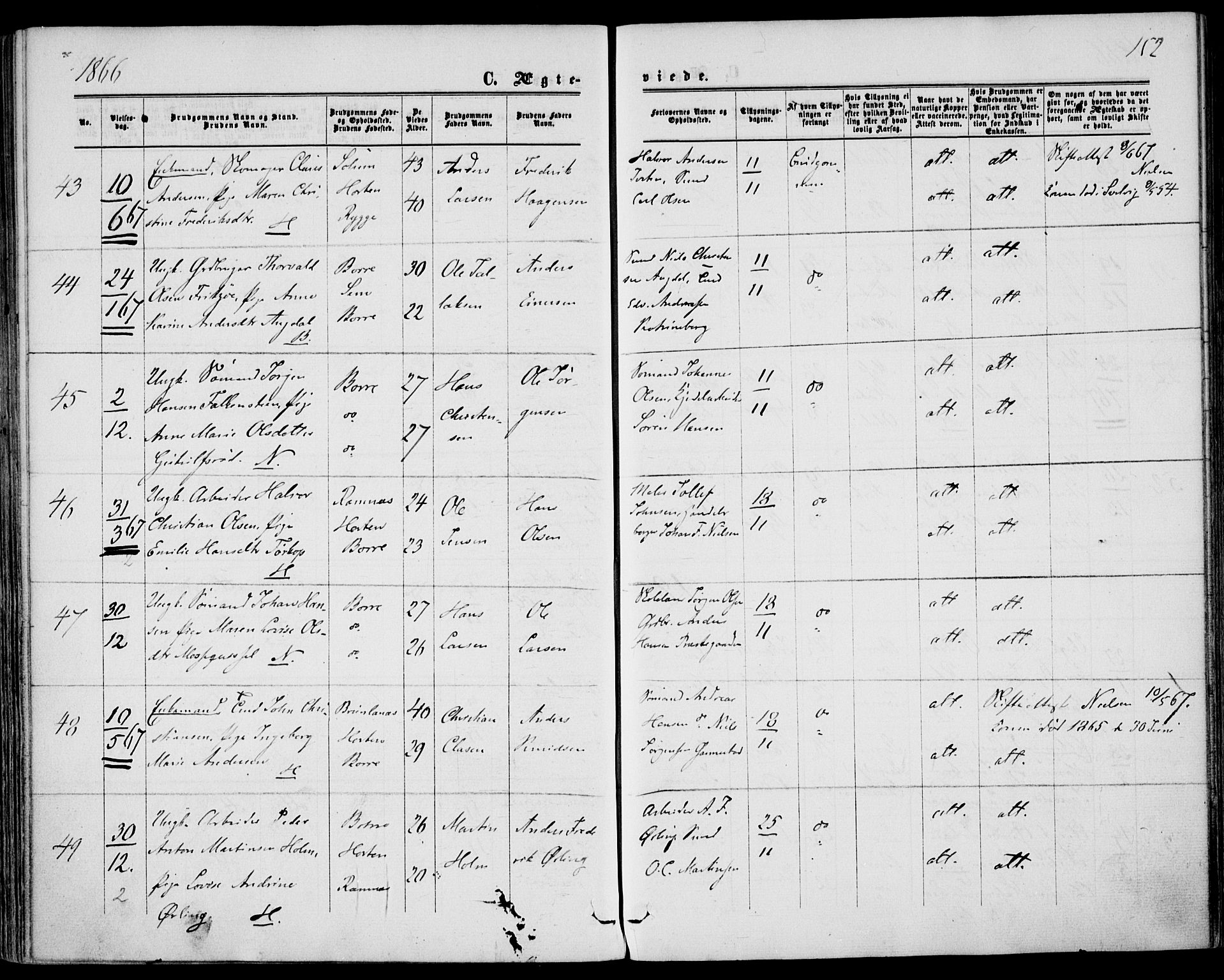 Borre kirkebøker, AV/SAKO-A-338/F/Fa/L0007: Parish register (official) no. I 7, 1862-1867, p. 152