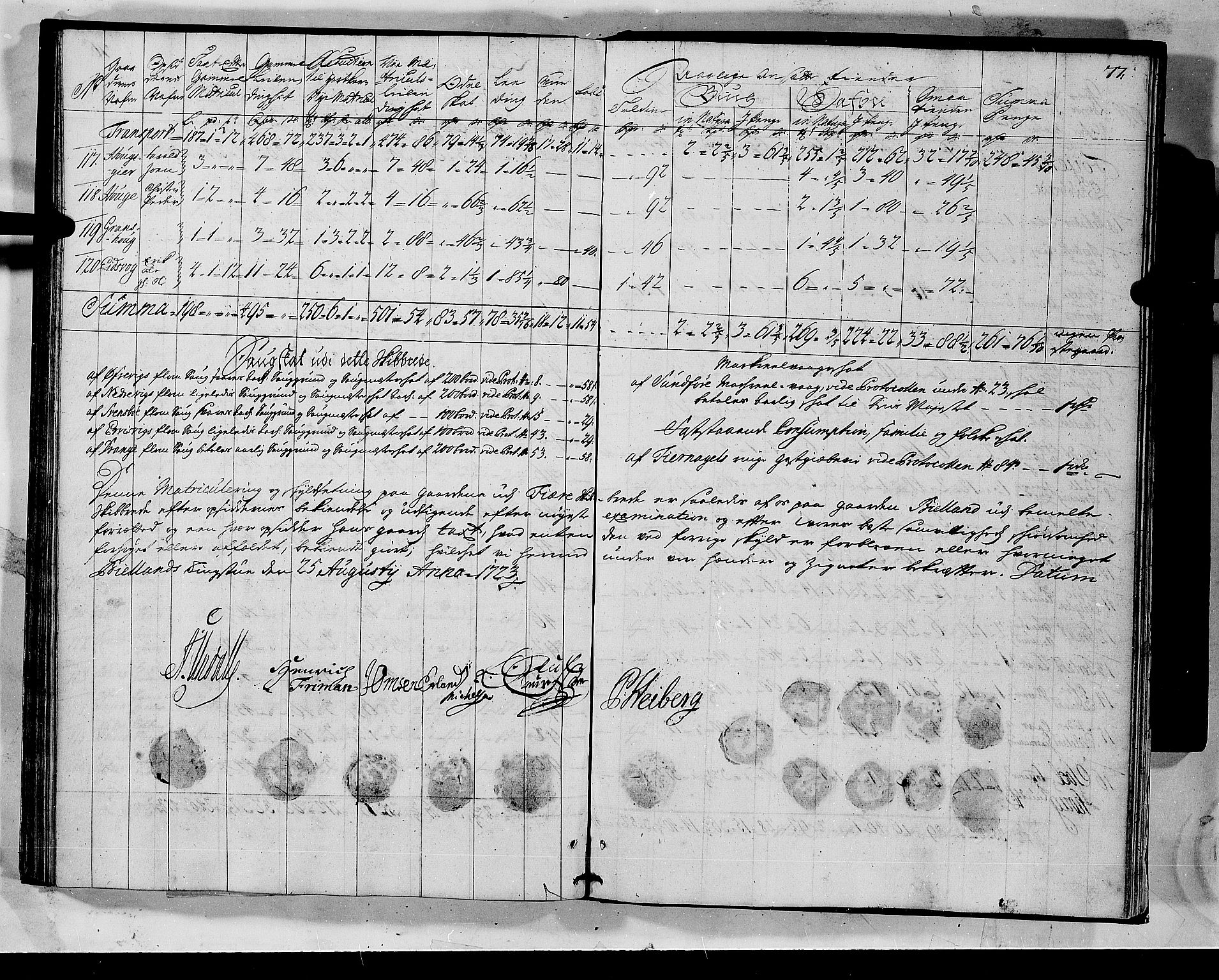 Rentekammeret inntil 1814, Realistisk ordnet avdeling, AV/RA-EA-4070/N/Nb/Nbf/L0135: Sunnhordland matrikkelprotokoll, 1723, p. 78