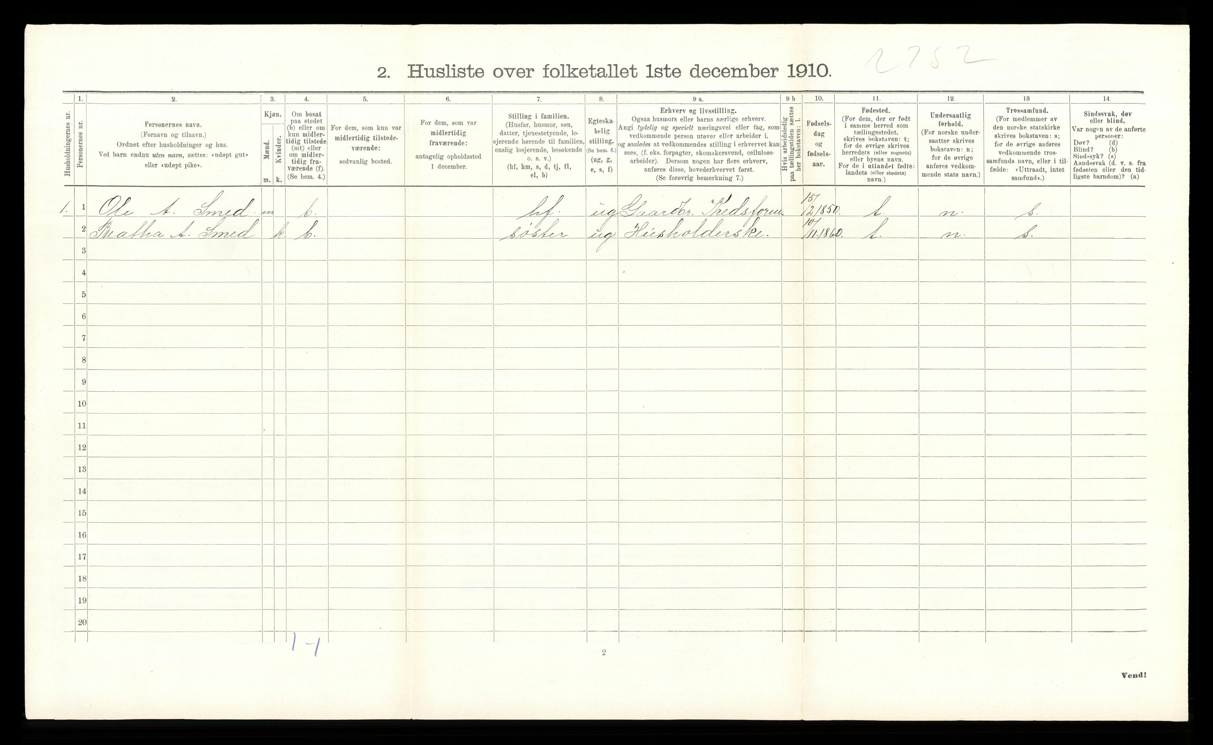 RA, 1910 census for Nordre Land, 1910, p. 1112