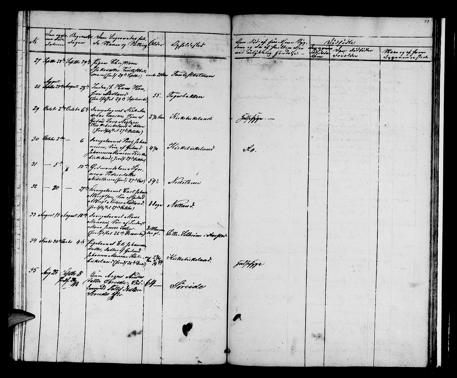 Birkeland Sokneprestembete, SAB/A-74601/H/Hab: Parish register (copy) no. A 1, 1853-1862, p. 73