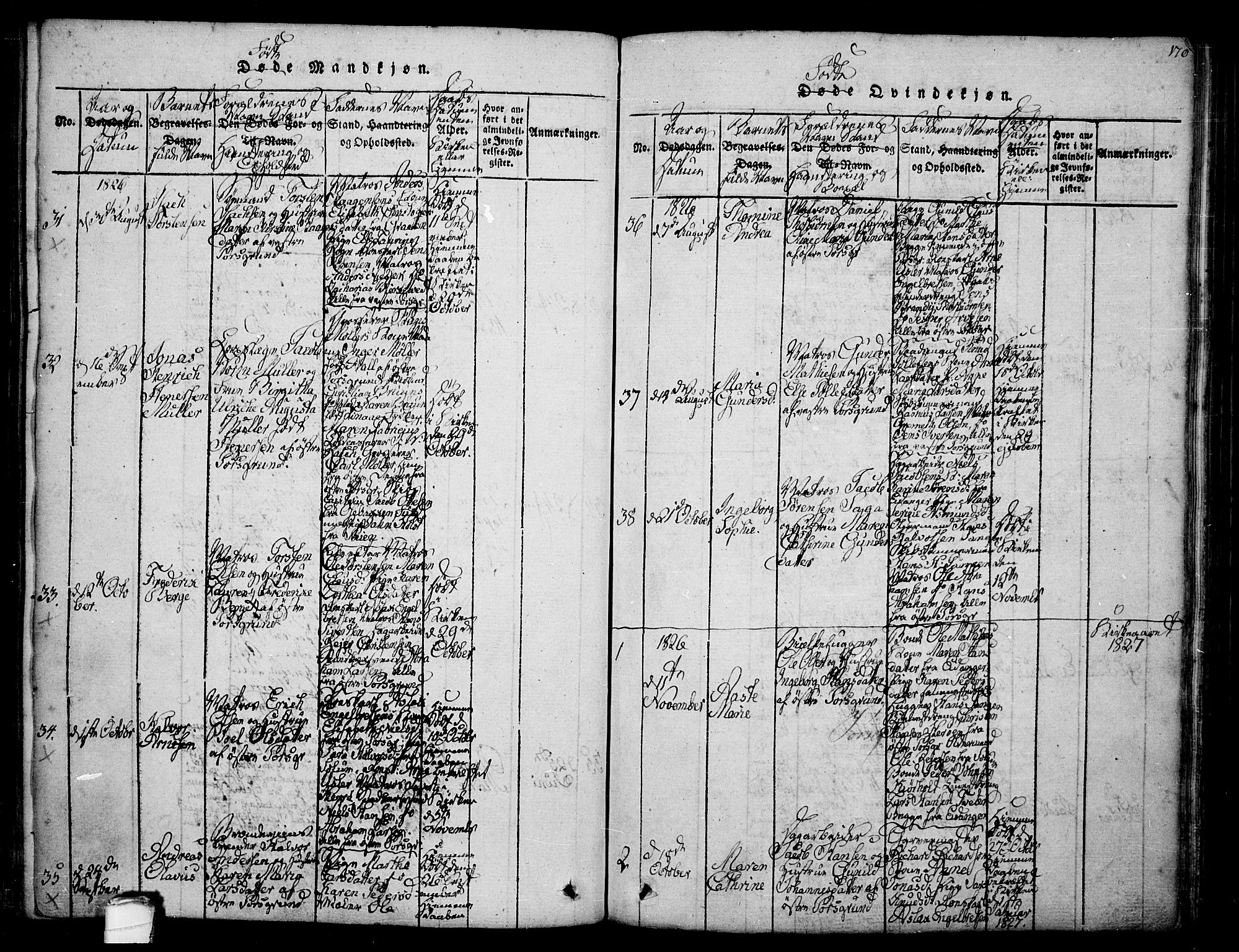 Porsgrunn kirkebøker , AV/SAKO-A-104/F/Fa/L0004: Parish register (official) no. 4, 1814-1828, p. 170