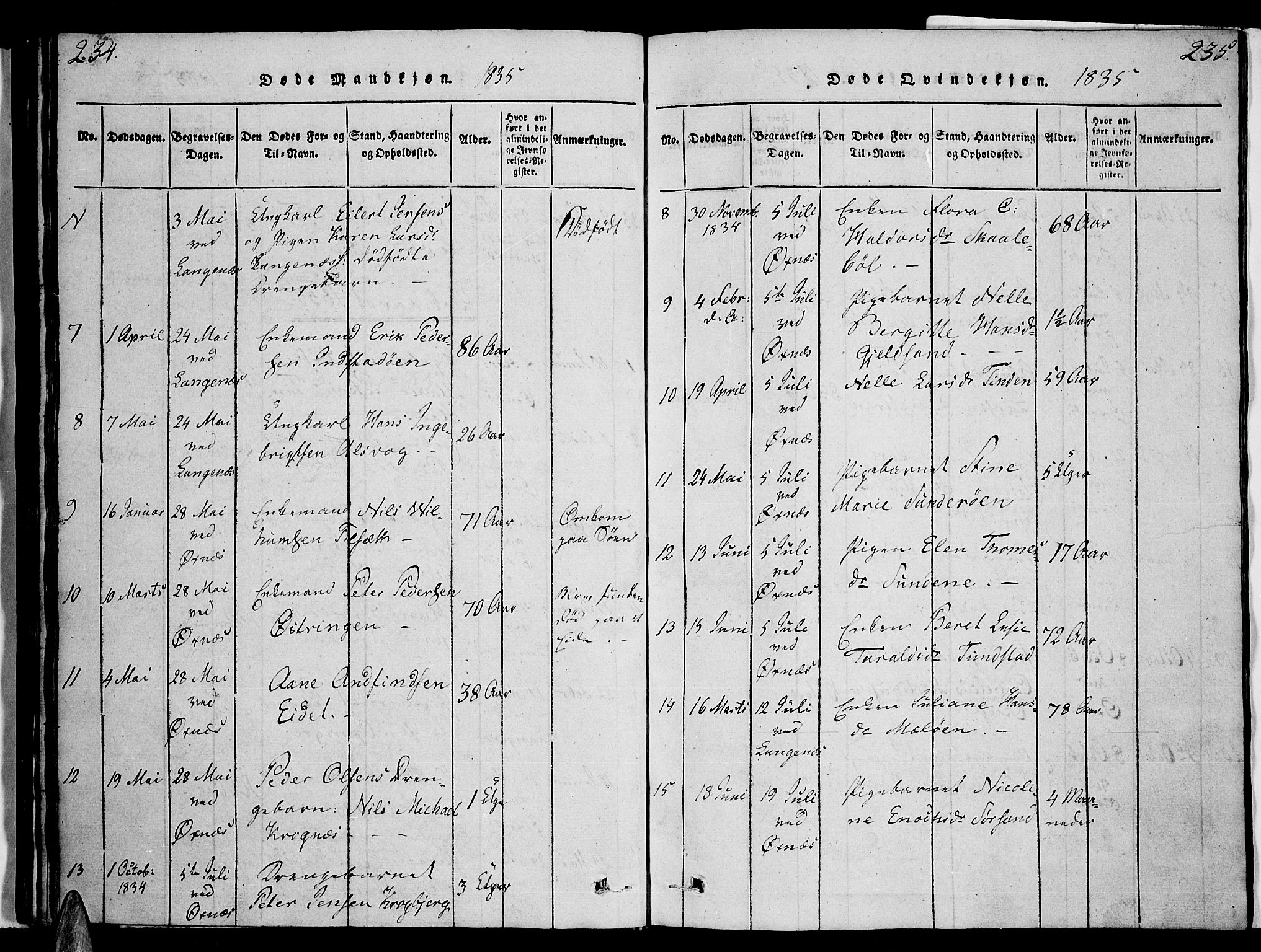 Ministerialprotokoller, klokkerbøker og fødselsregistre - Nordland, SAT/A-1459/893/L1331: Parish register (official) no. 893A04, 1820-1840, p. 234-235