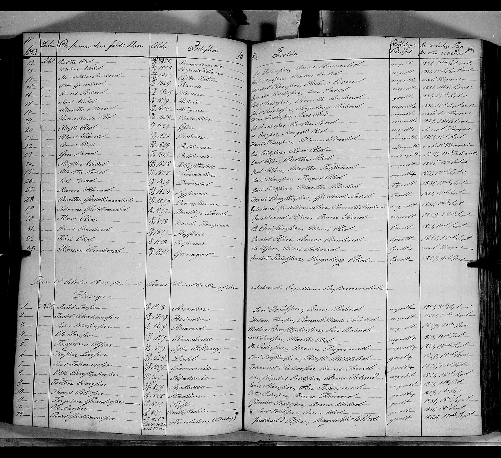 Gran prestekontor, SAH/PREST-112/H/Ha/Haa/L0011: Parish register (official) no. 11, 1842-1856, p. 648-649