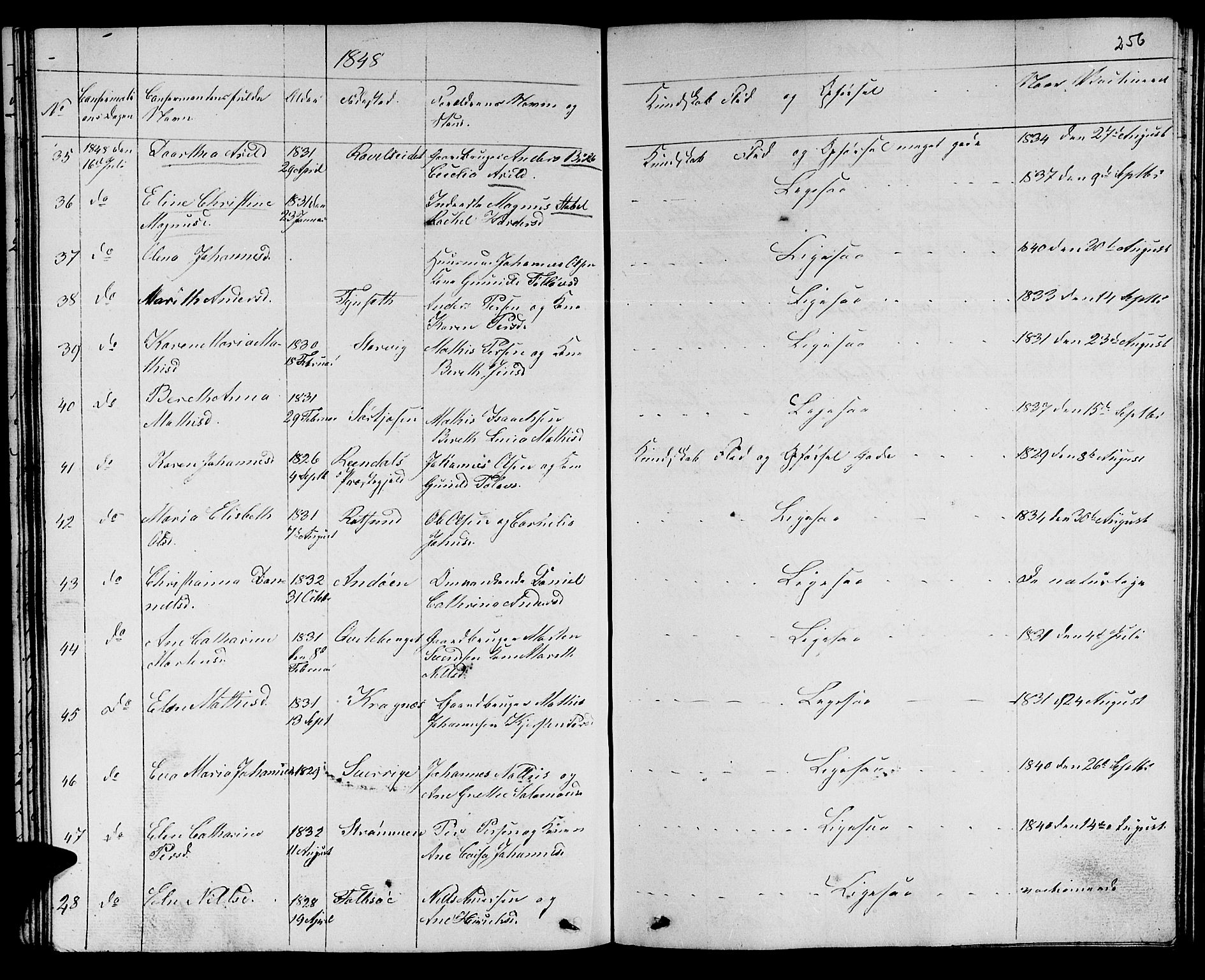 Skjervøy sokneprestkontor, SATØ/S-1300/H/Ha/Hab/L0002klokker: Parish register (copy) no. 2, 1839-1848, p. 255-256