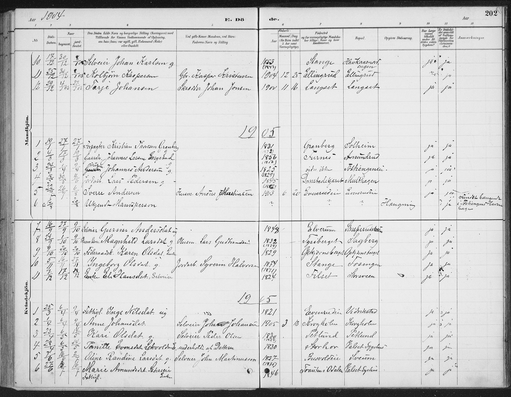Romedal prestekontor, AV/SAH-PREST-004/K/L0008: Parish register (official) no. 8, 1887-1905, p. 202