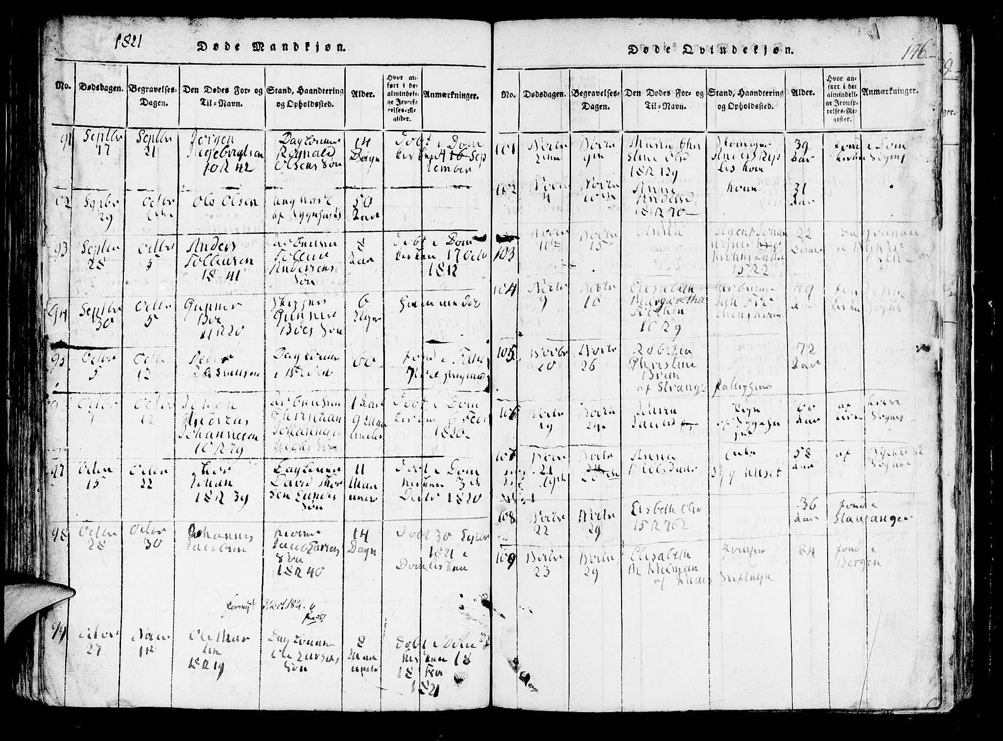 Domkirken sokneprestembete, AV/SAB-A-74801/H/Hab/L0001: Parish register (copy) no. A 1, 1816-1821, p. 146