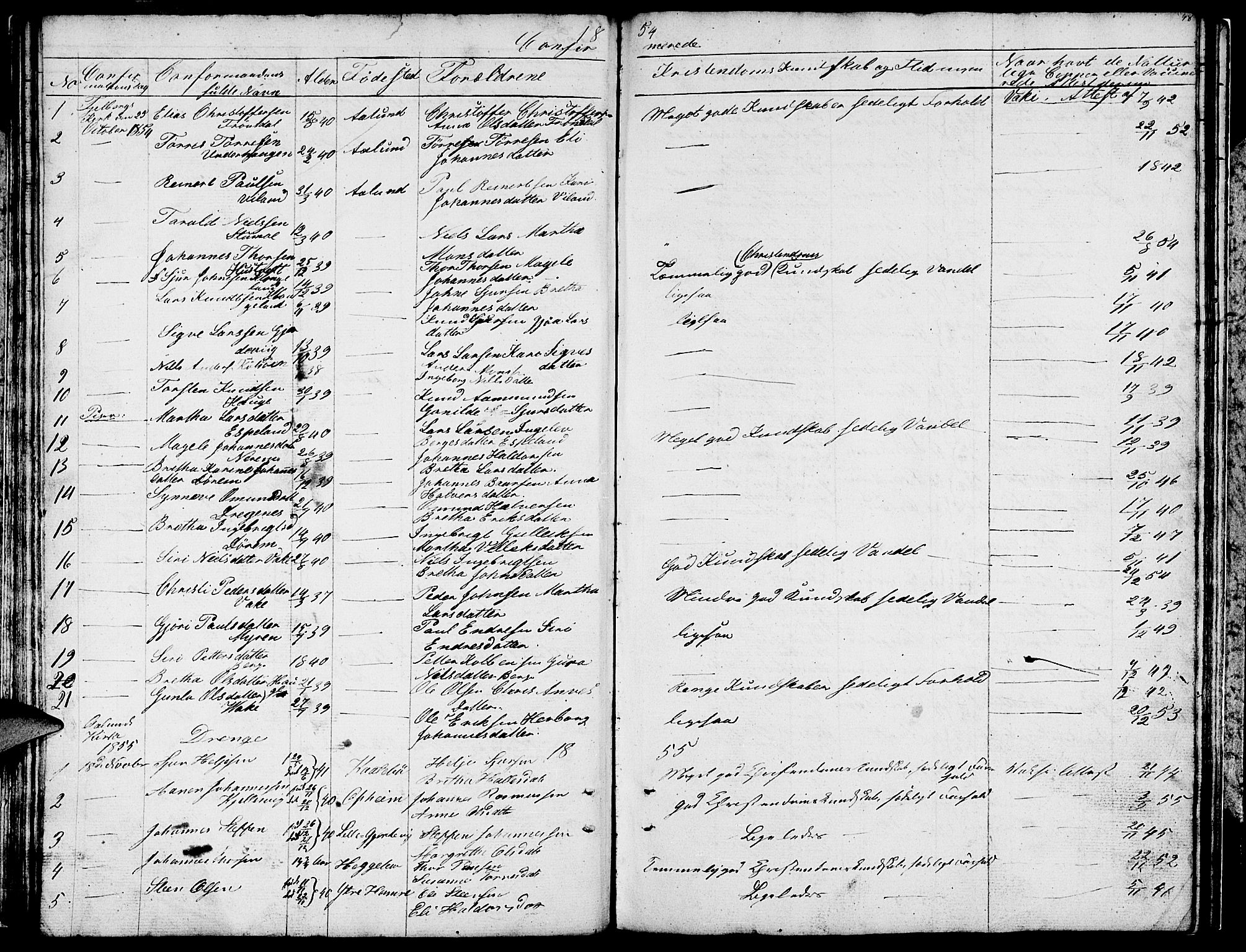 Ølen Sokneprestembete, AV/SAB-A-79201/H/Hab: Parish register (copy) no. A 1, 1851-1863, p. 48