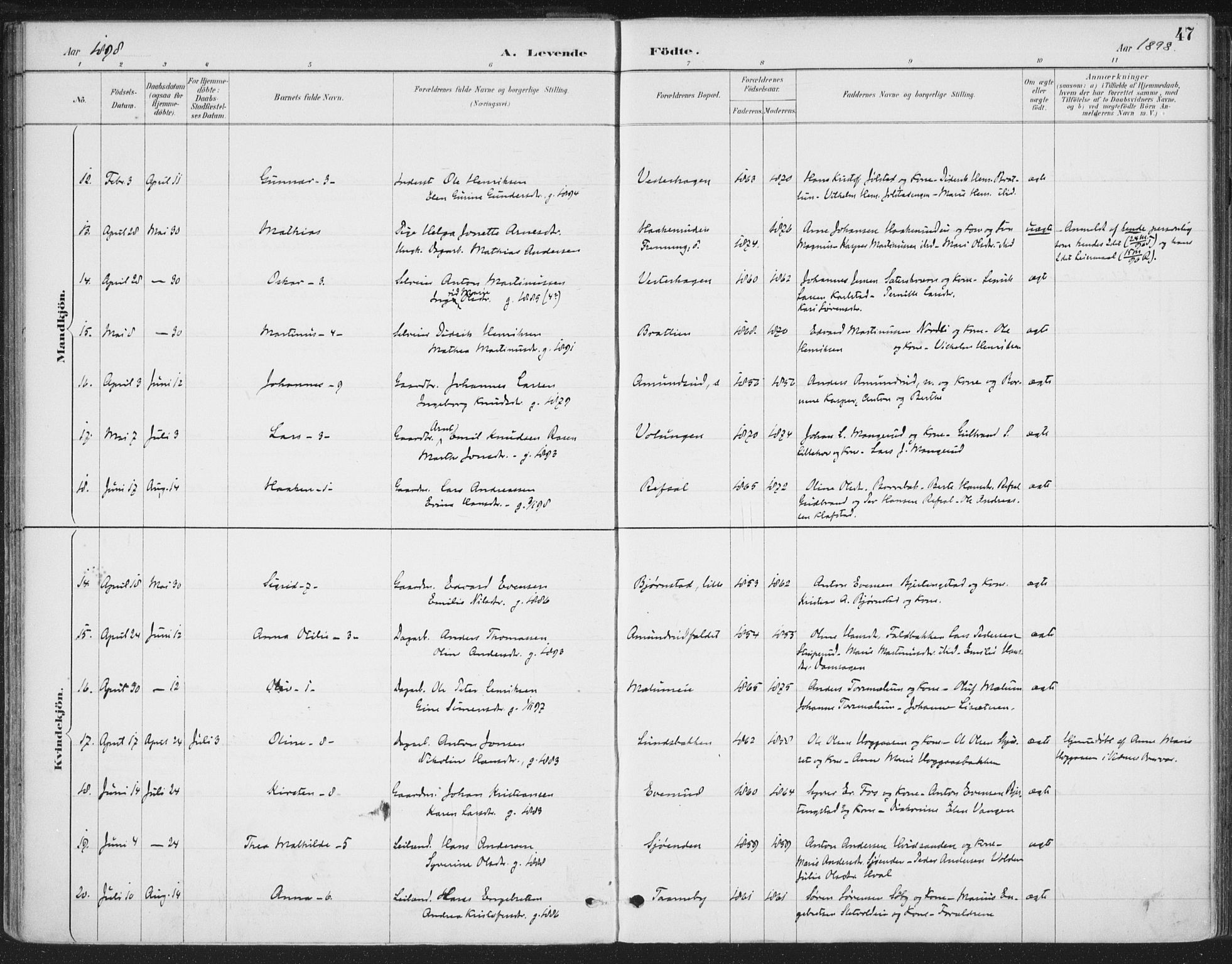Romedal prestekontor, SAH/PREST-004/K/L0008: Parish register (official) no. 8, 1887-1905, p. 47