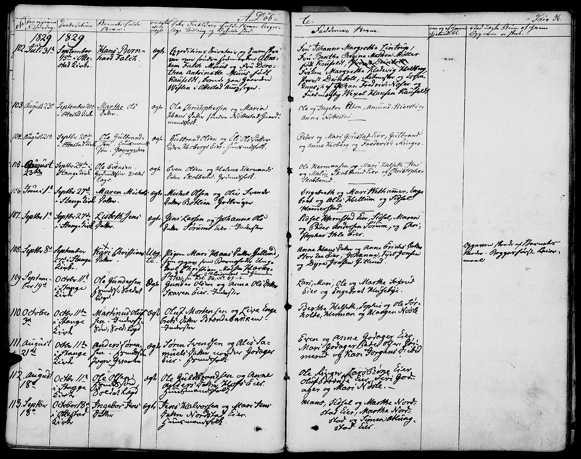 Stange prestekontor, AV/SAH-PREST-002/K/L0009: Parish register (official) no. 9, 1826-1835, p. 36