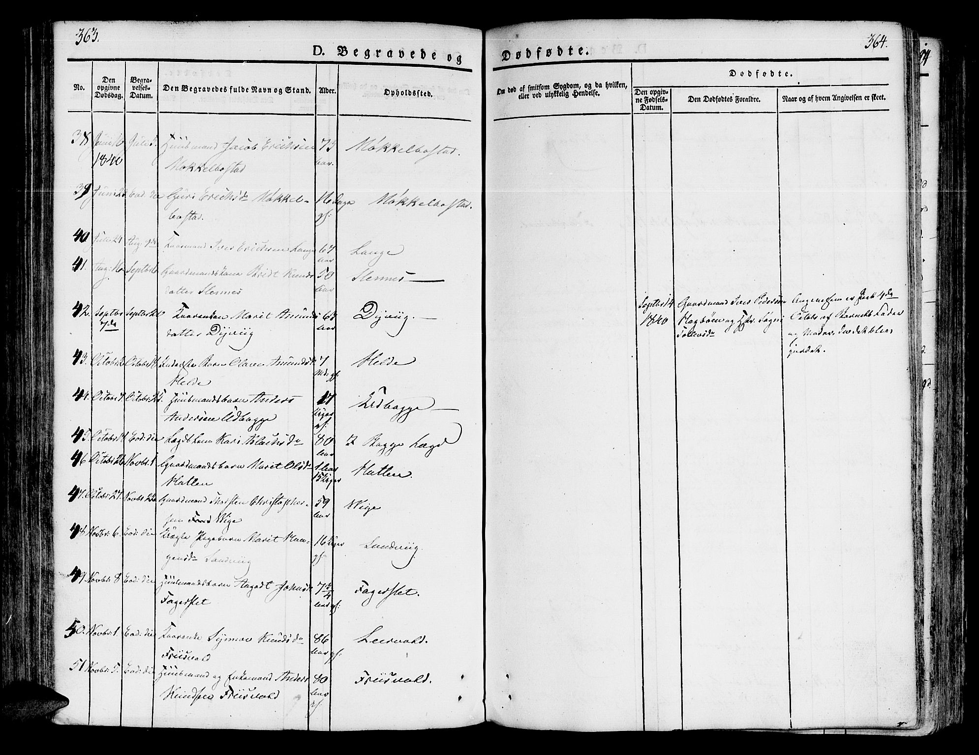 Ministerialprotokoller, klokkerbøker og fødselsregistre - Møre og Romsdal, AV/SAT-A-1454/551/L0624: Parish register (official) no. 551A04, 1831-1845, p. 363-364