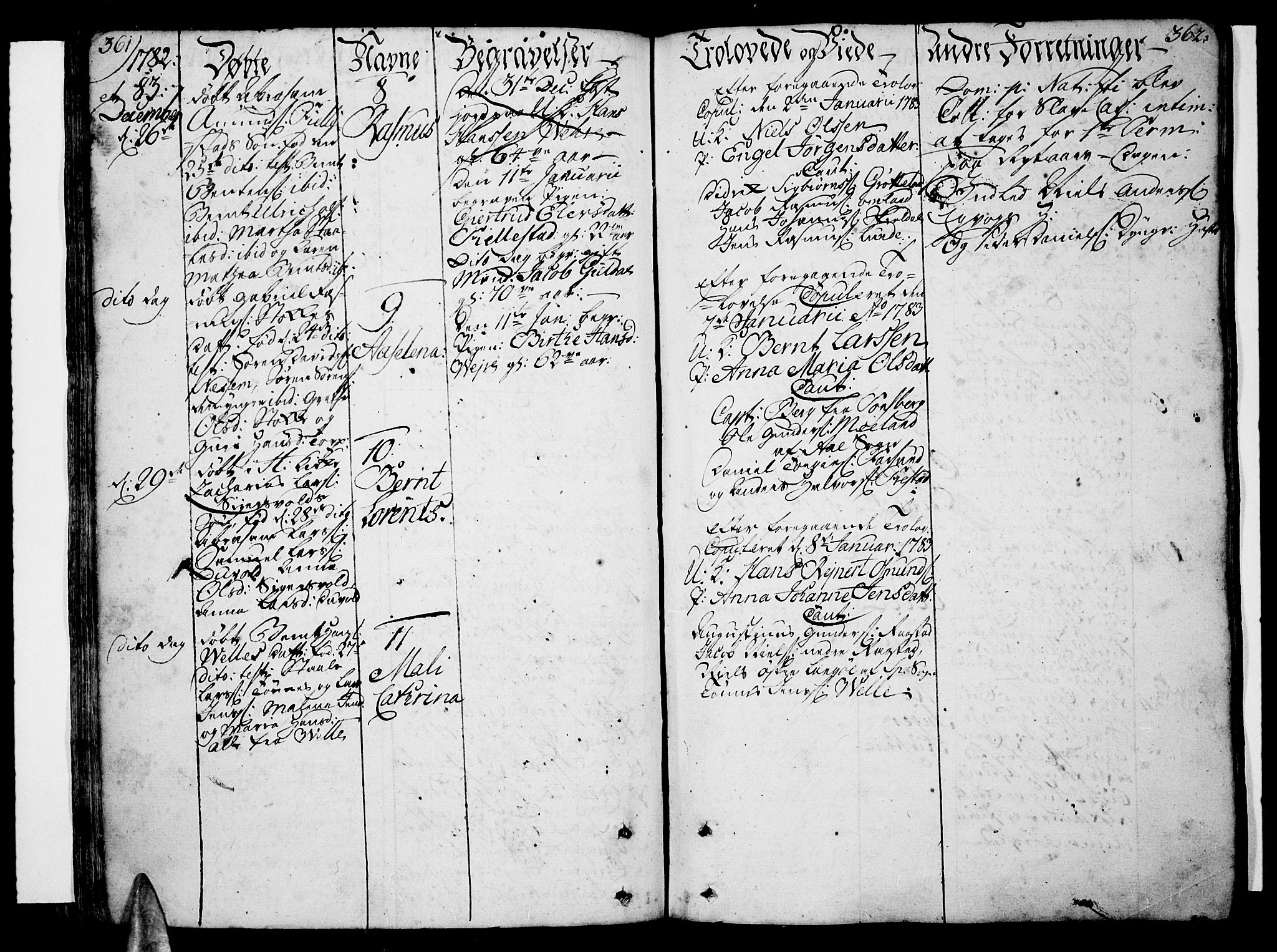 Lista sokneprestkontor, AV/SAK-1111-0027/F/Fa/L0004: Parish register (official) no. A 4, 1768-1794, p. 361-362