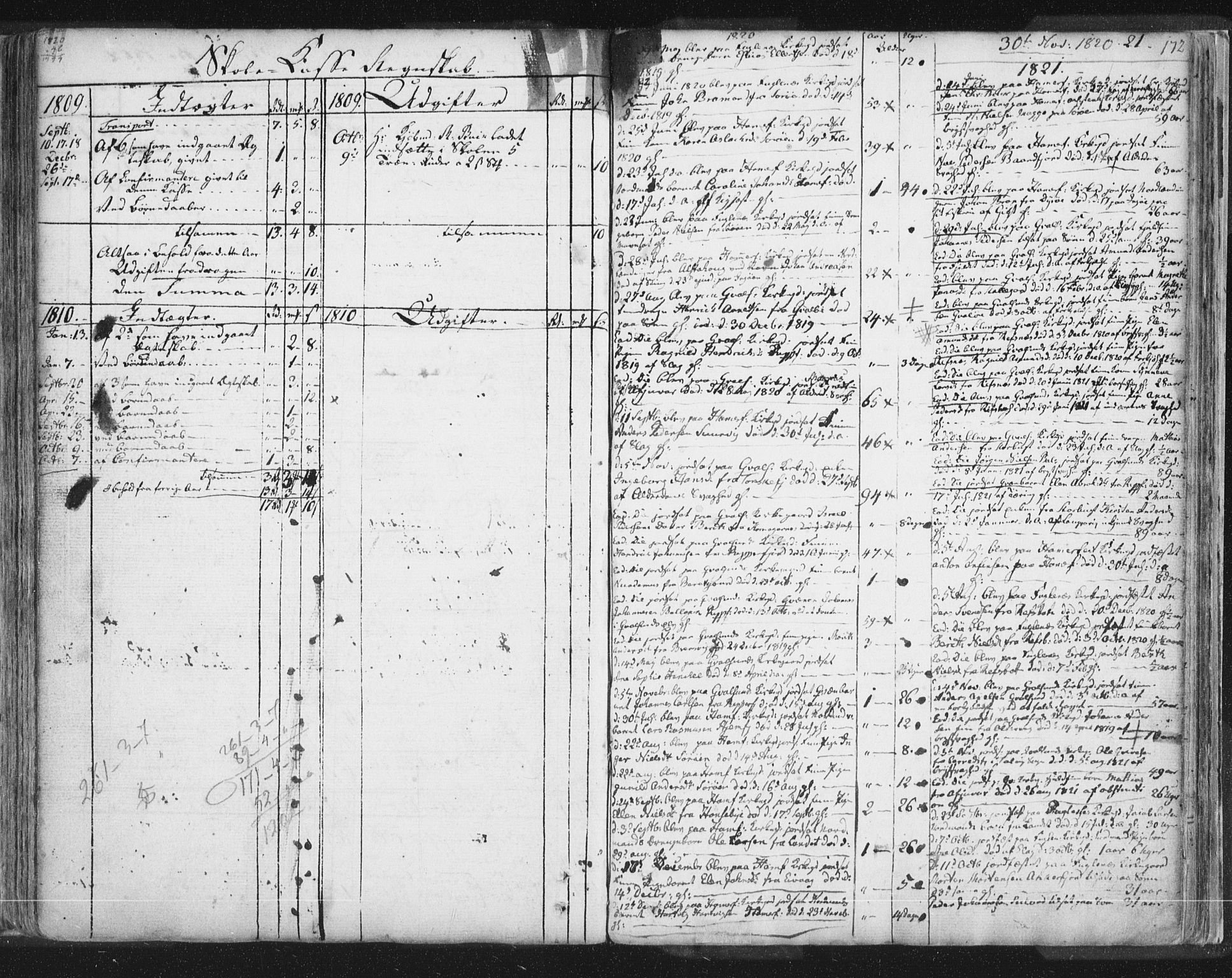 Hammerfest sokneprestkontor, SATØ/S-1347/H/Ha/L0002.kirke: Parish register (official) no. 2, 1751-1821, p. 172