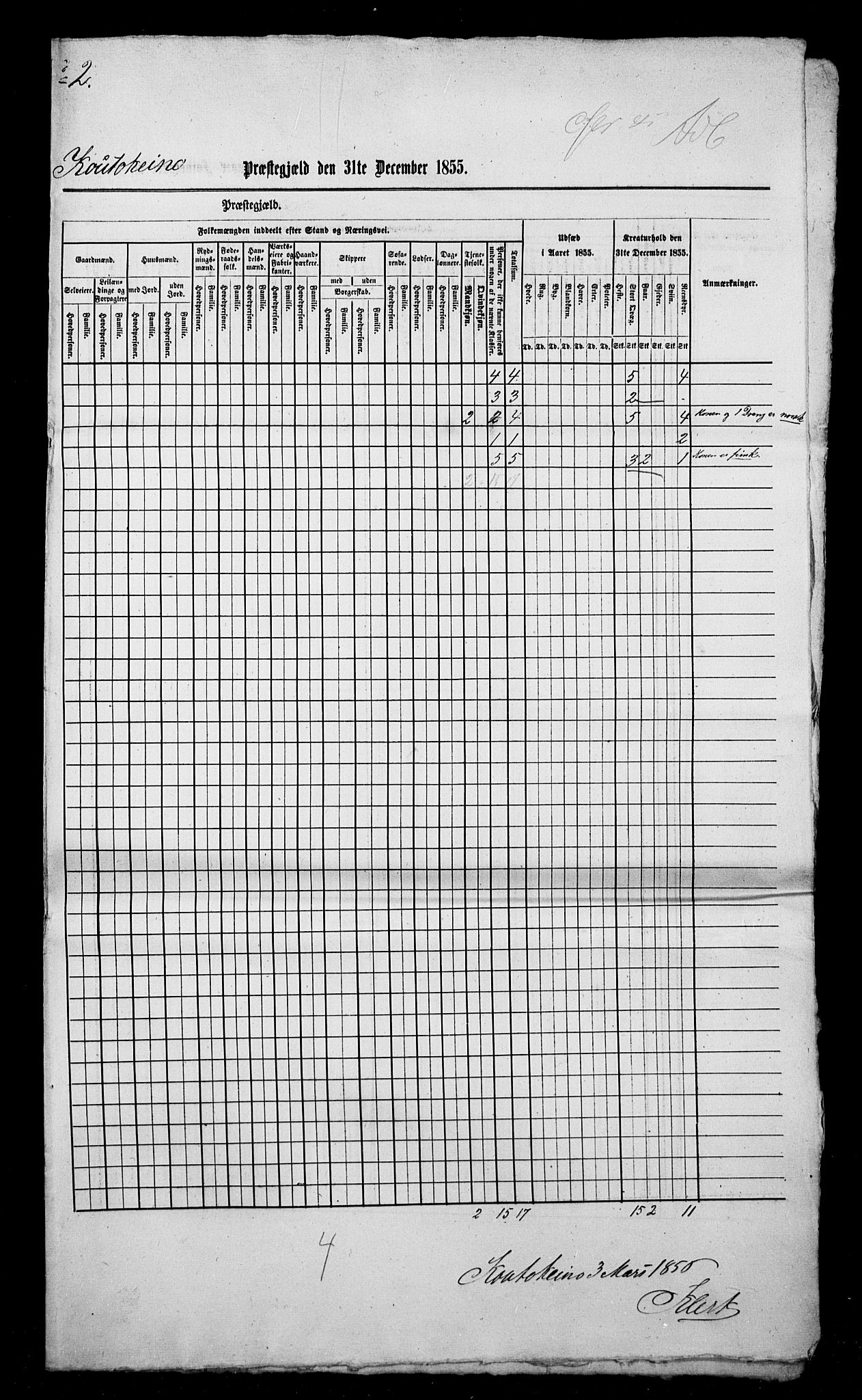 , Census 1855 for Kautokeino, 1855, p. 4