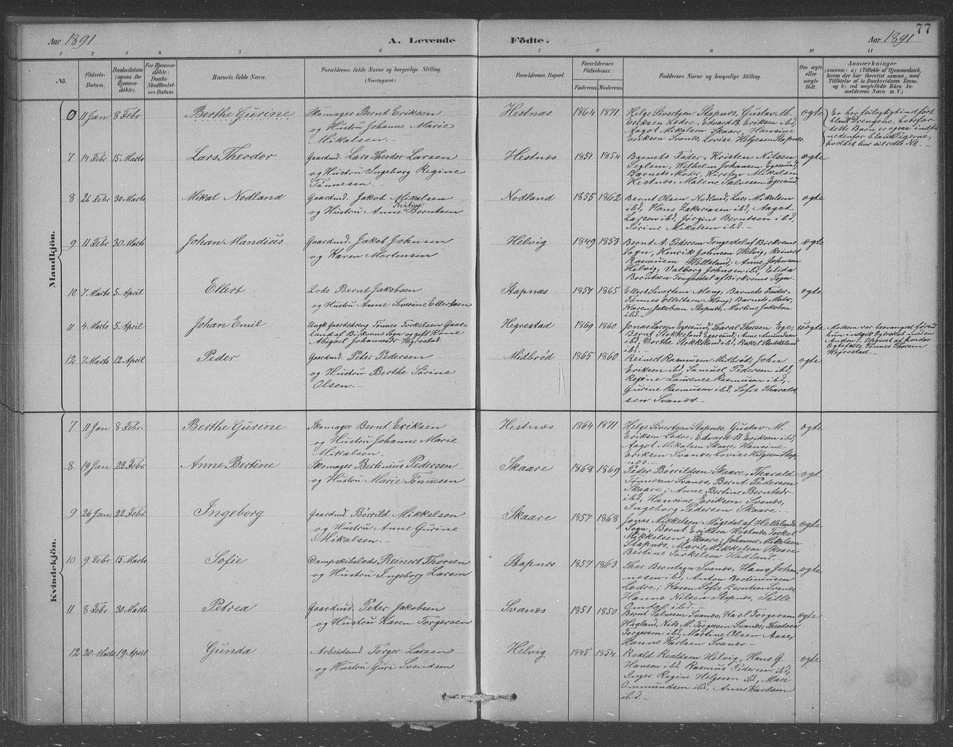 Eigersund sokneprestkontor, AV/SAST-A-101807/S09/L0007: Parish register (copy) no. B 7, 1882-1892, p. 77