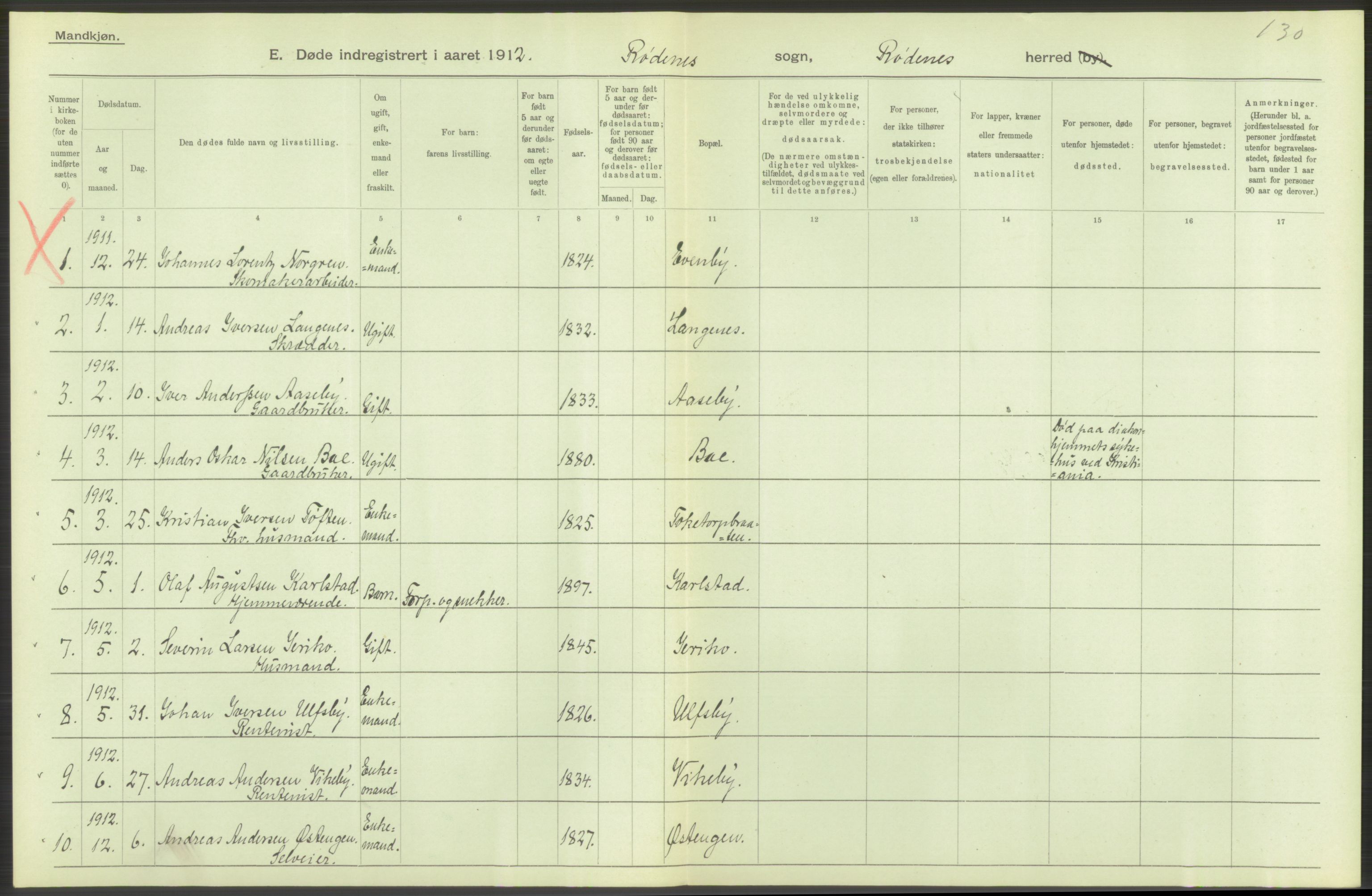 Statistisk sentralbyrå, Sosiodemografiske emner, Befolkning, AV/RA-S-2228/D/Df/Dfb/Dfbb/L0003: Smålenenes amt:  Døde. Bygder og byer., 1912, p. 142