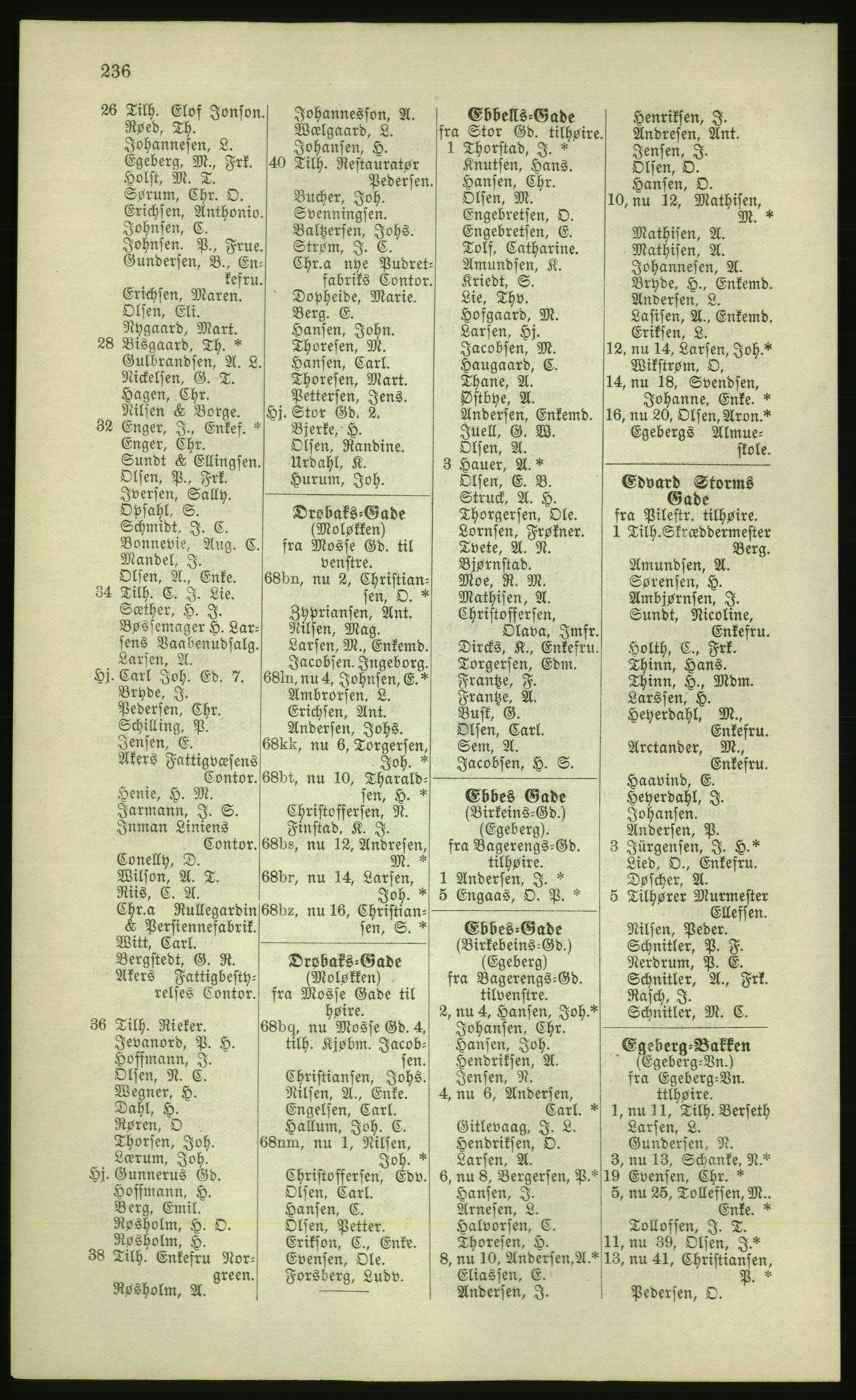 Kristiania/Oslo adressebok, PUBL/-, 1881, p. 236