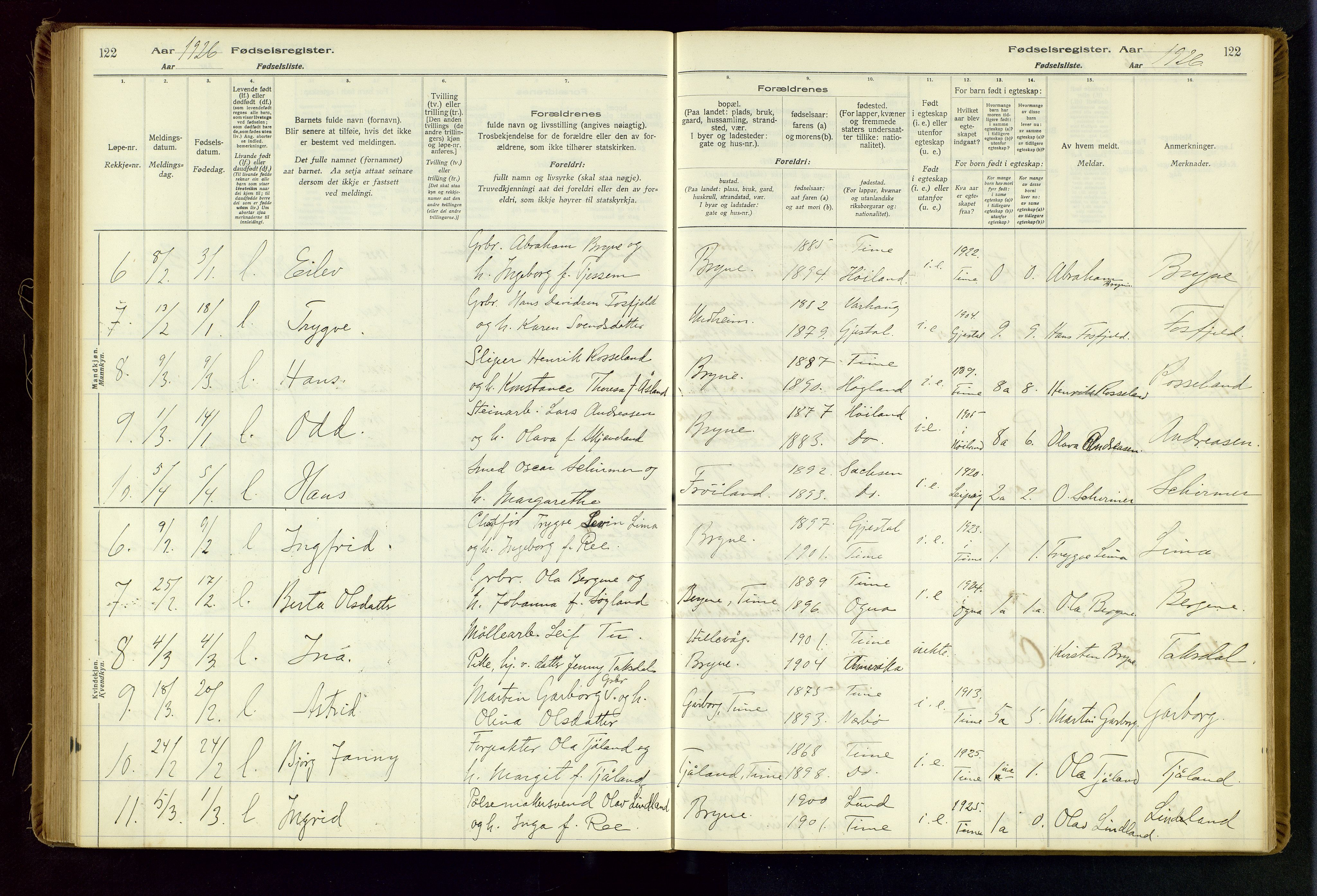 Time sokneprestkontor, AV/SAST-A-101795/001/704BA/L0001: Birth register no. 1, 1916-1934, p. 122