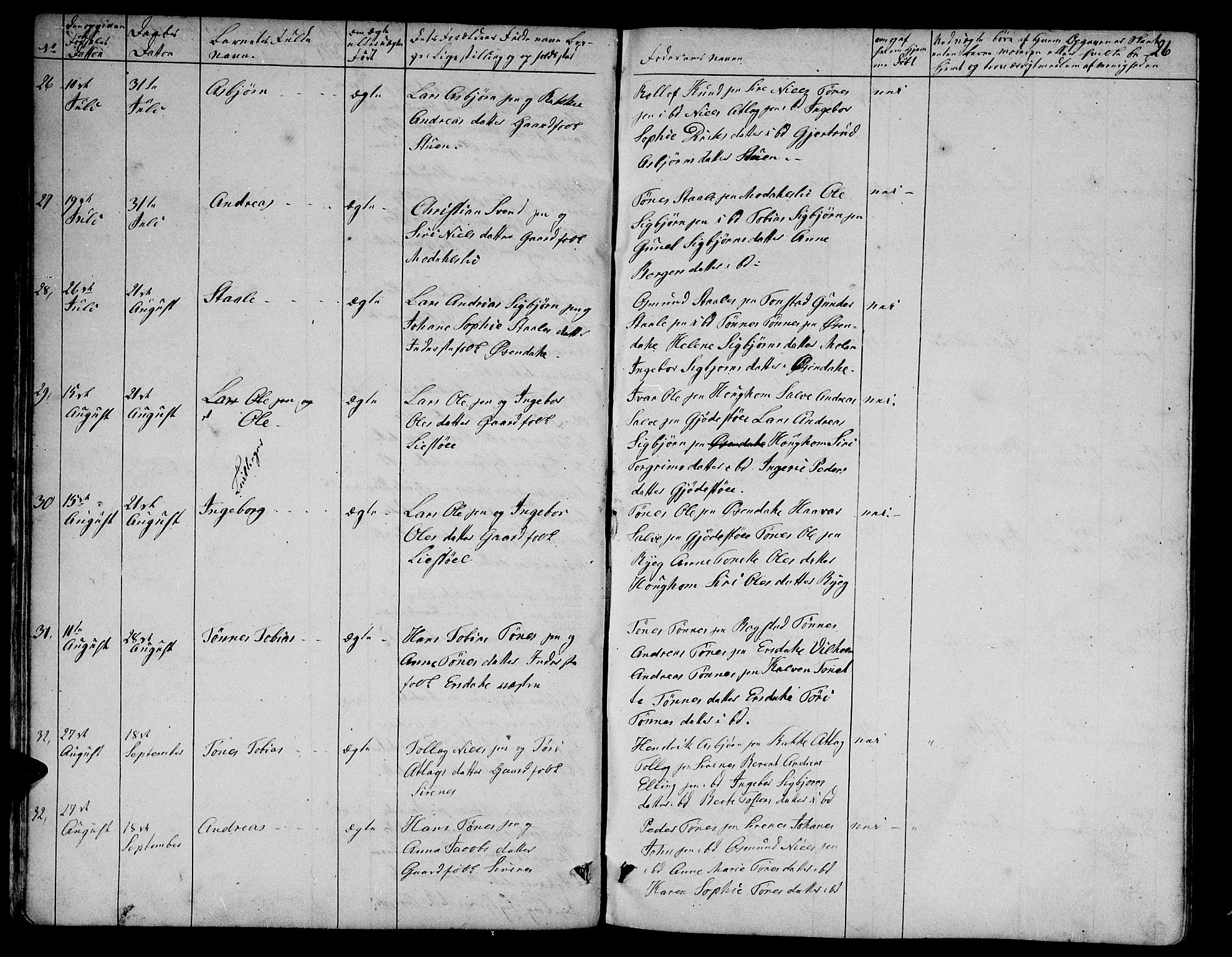 Bakke sokneprestkontor, AV/SAK-1111-0002/F/Fb/Fba/L0001: Parish register (copy) no. B 1, 1849-1879, p. 26