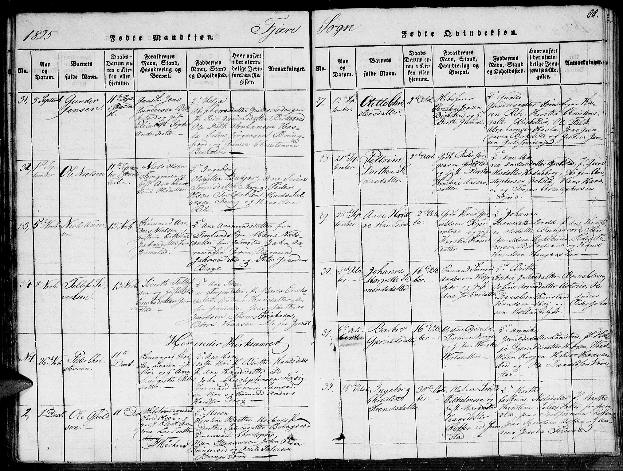 Fjære sokneprestkontor, AV/SAK-1111-0011/F/Fa/L0001: Parish register (official) no. A 1 /1, 1816-1826, p. 88