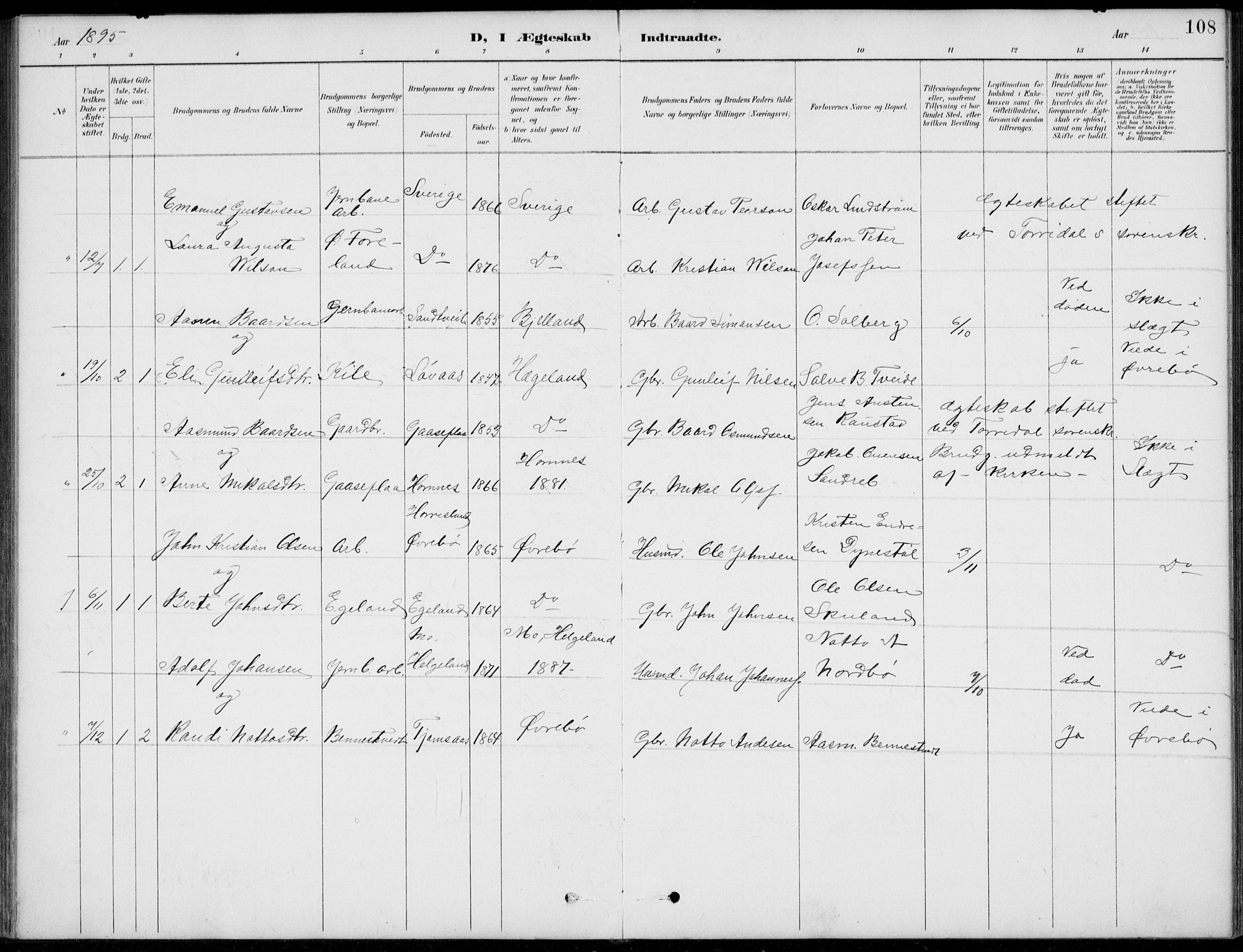 Vennesla sokneprestkontor, AV/SAK-1111-0045/Fb/Fba/L0003: Parish register (copy) no. B 3, 1890-1919, p. 108