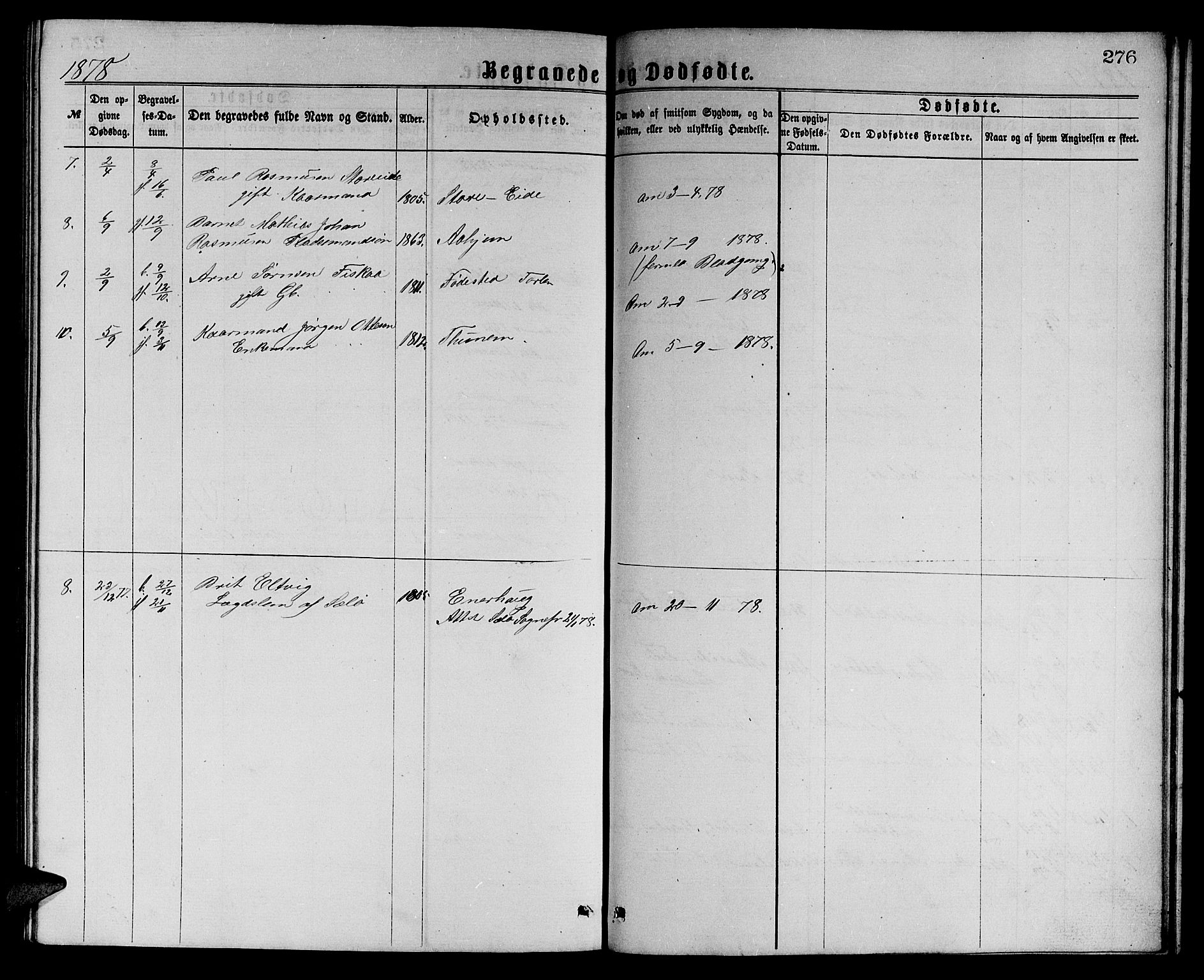 Ministerialprotokoller, klokkerbøker og fødselsregistre - Møre og Romsdal, SAT/A-1454/501/L0016: Parish register (copy) no. 501C02, 1868-1884, p. 276