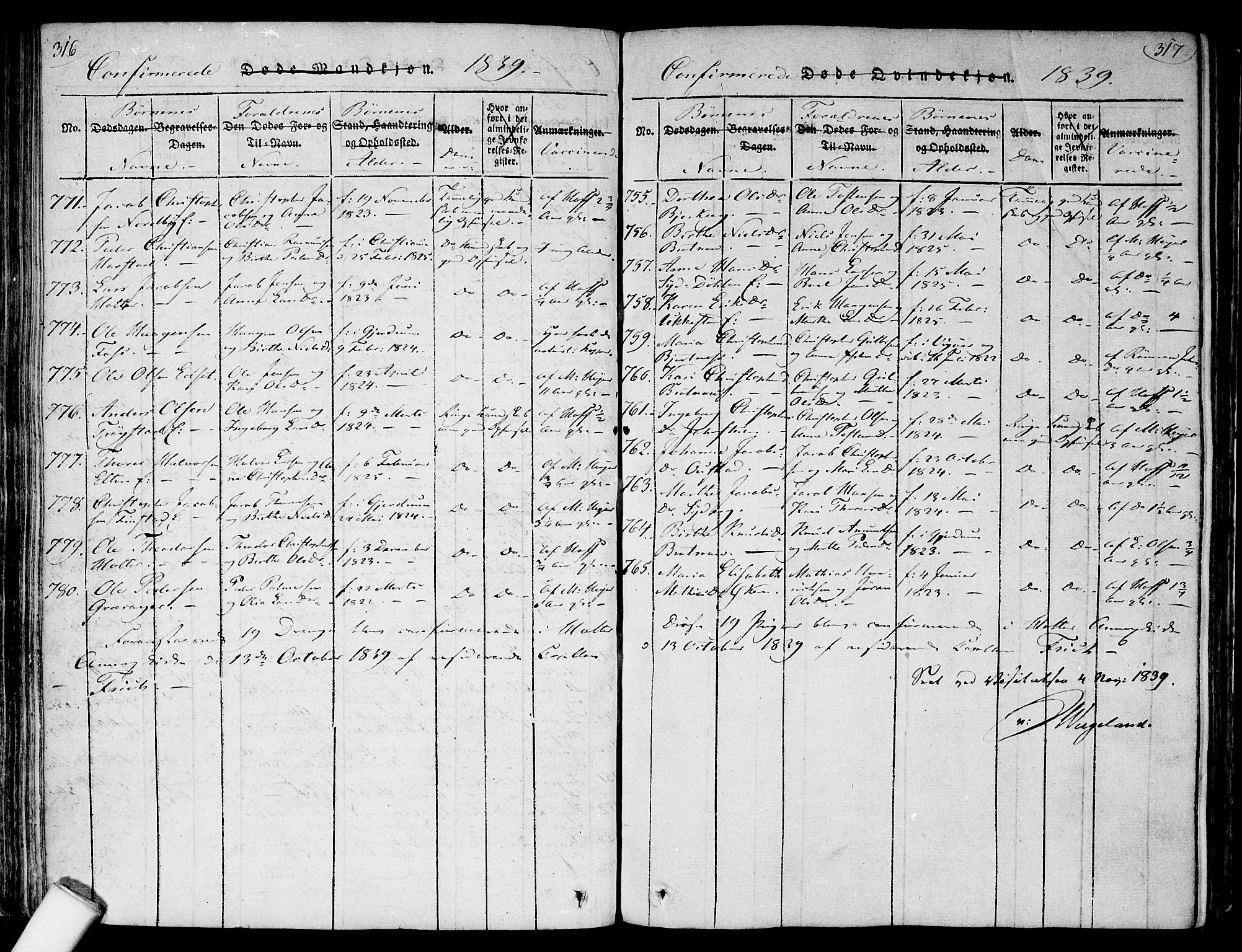 Nannestad prestekontor Kirkebøker, AV/SAO-A-10414a/F/Fa/L0009: Parish register (official) no. I 9, 1815-1840, p. 316-317